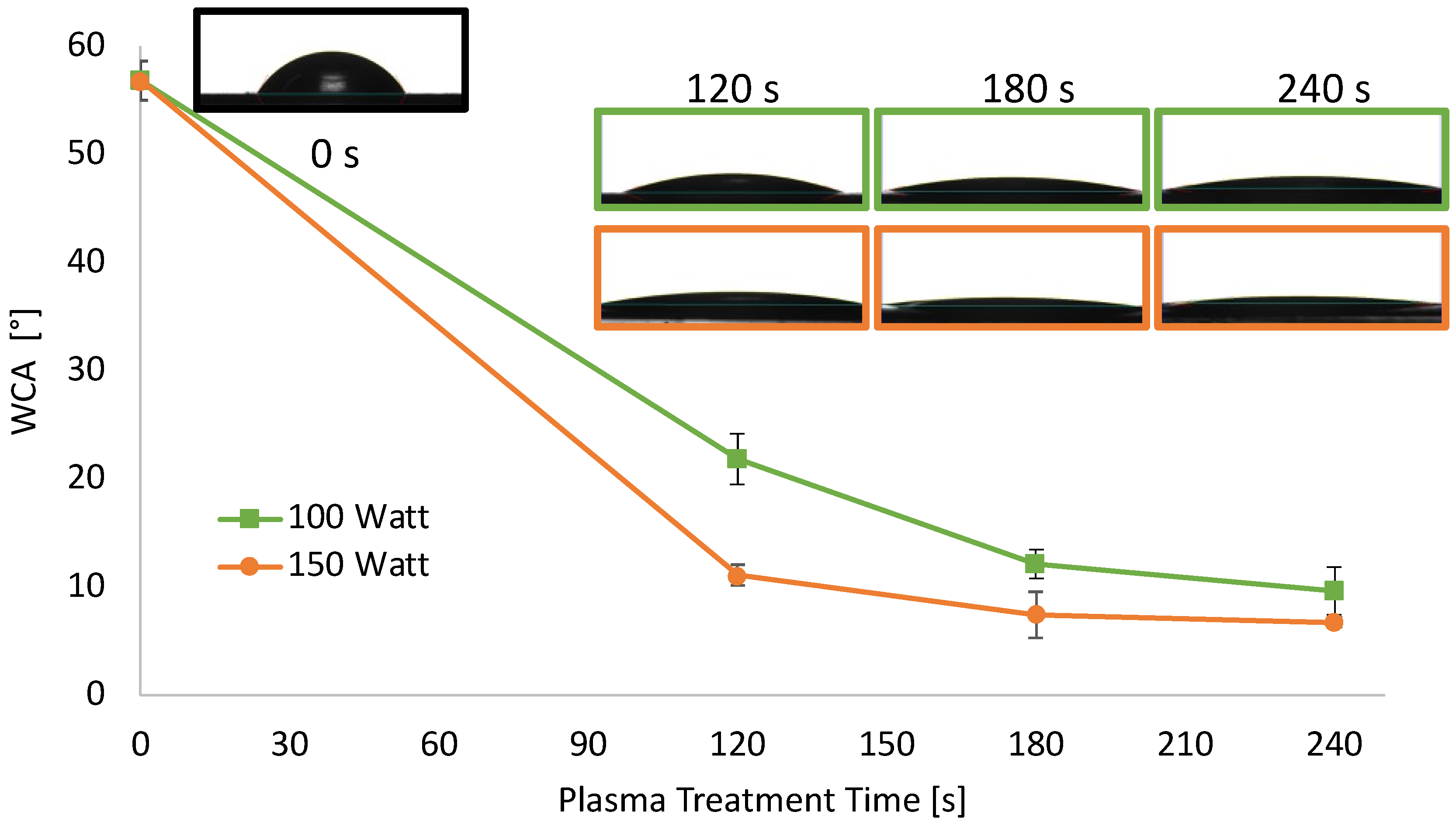 Sensors 22 08223 g002 Sensors 22 08223 g002