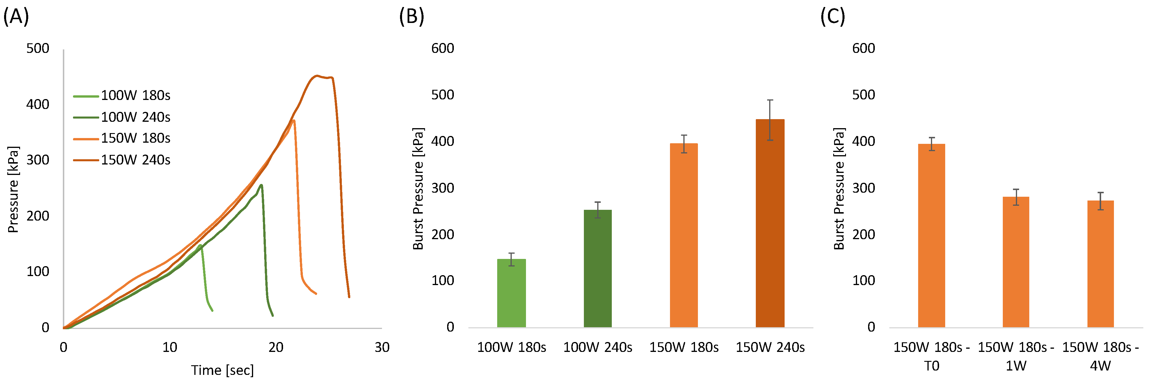 Sensors 22 08223 g004 Sensors 22 08223 g004