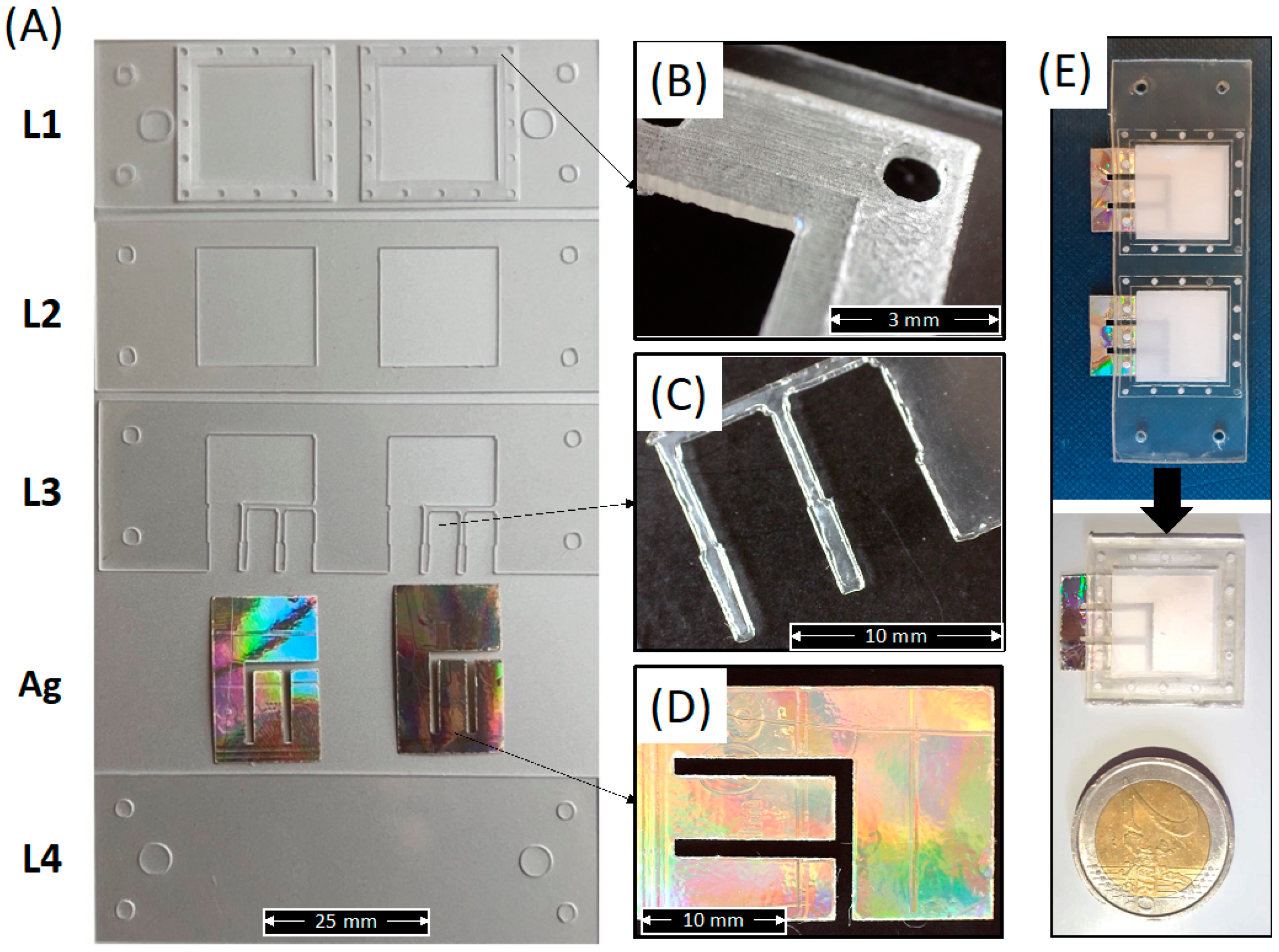 Sensors 22 08223 g006 Sensors 22 08223 g006