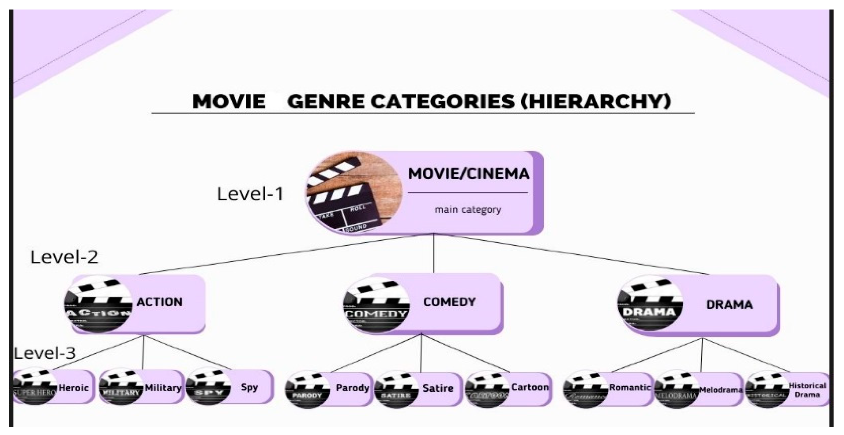 Sensors 22 08224 g001