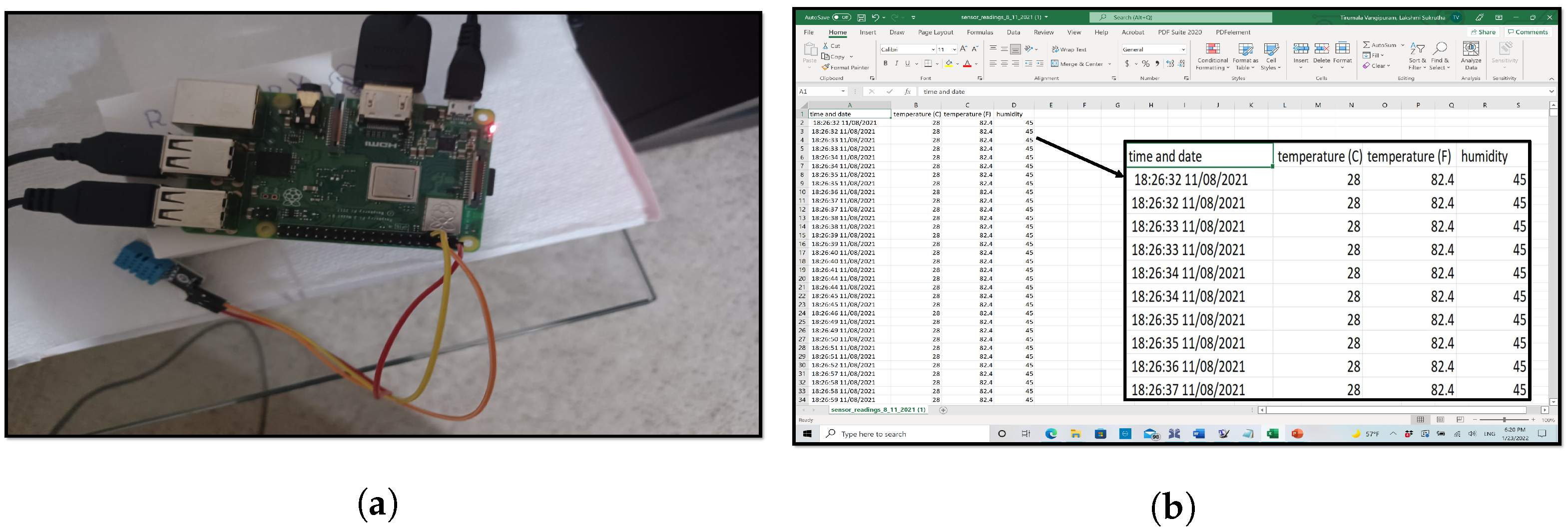 Sensors 22 08227 g008
