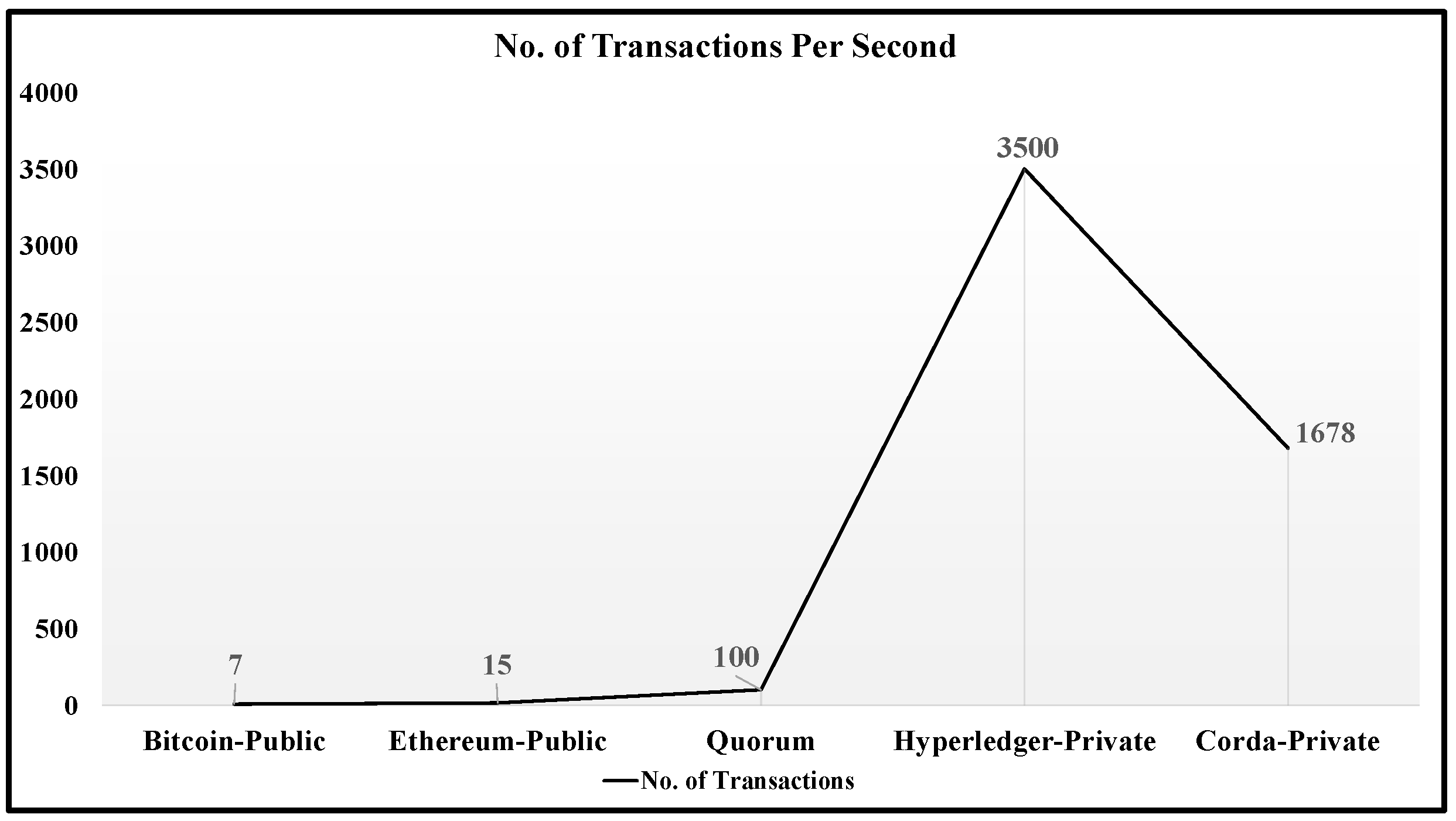 Sensors 22 08227 g011