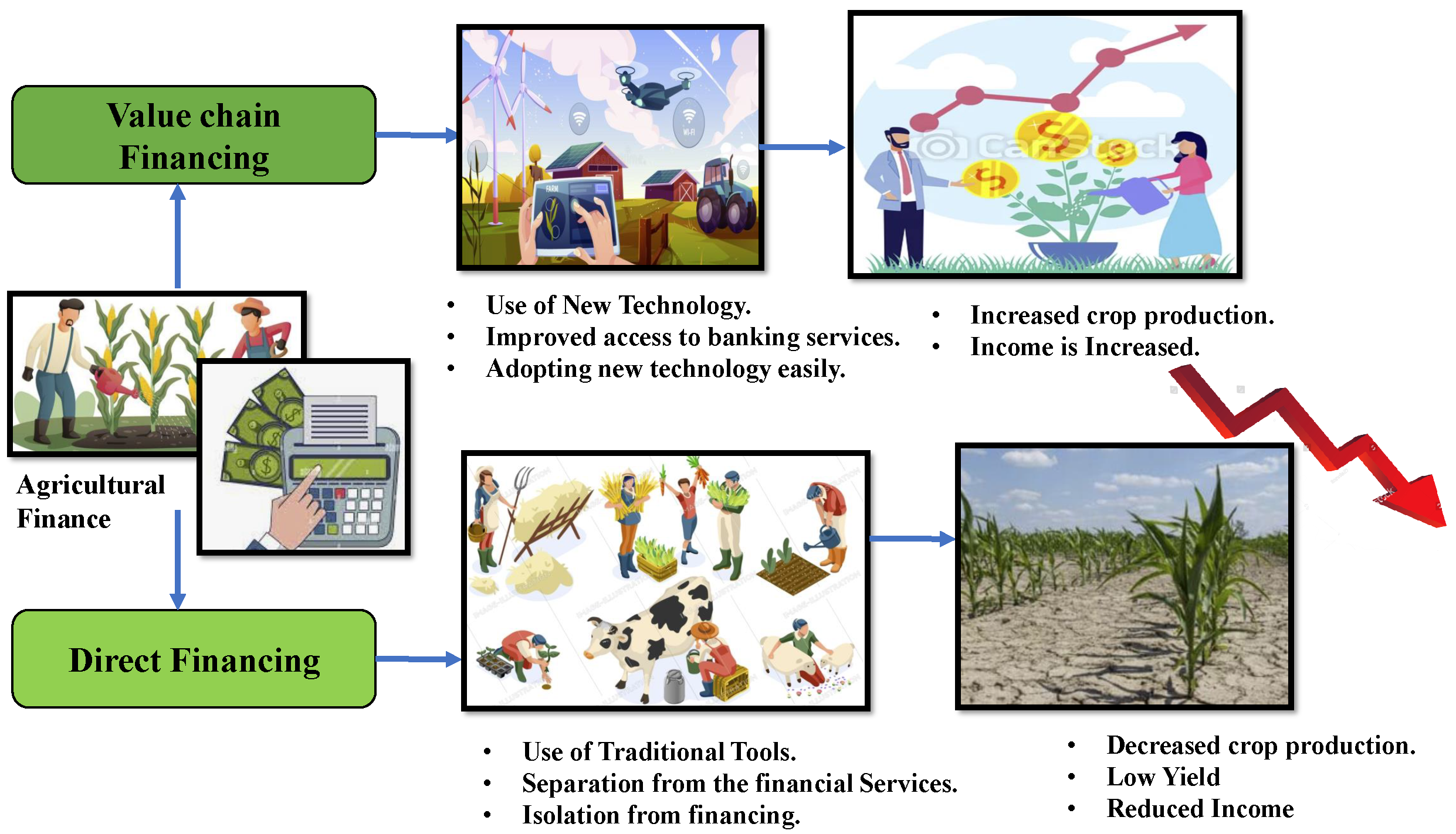 Sensors 22 08227 g012