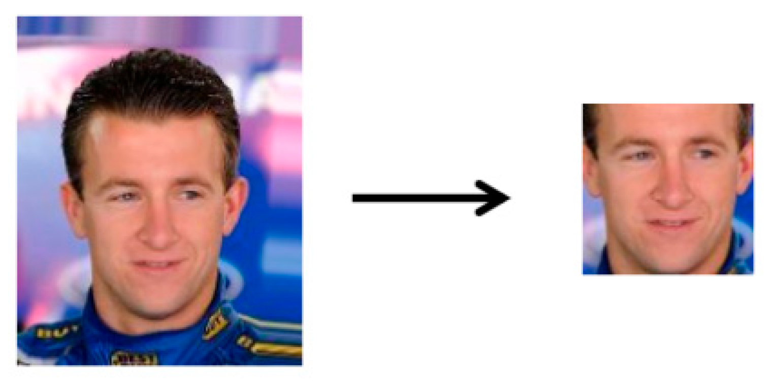 Sensors 22 08228 g003