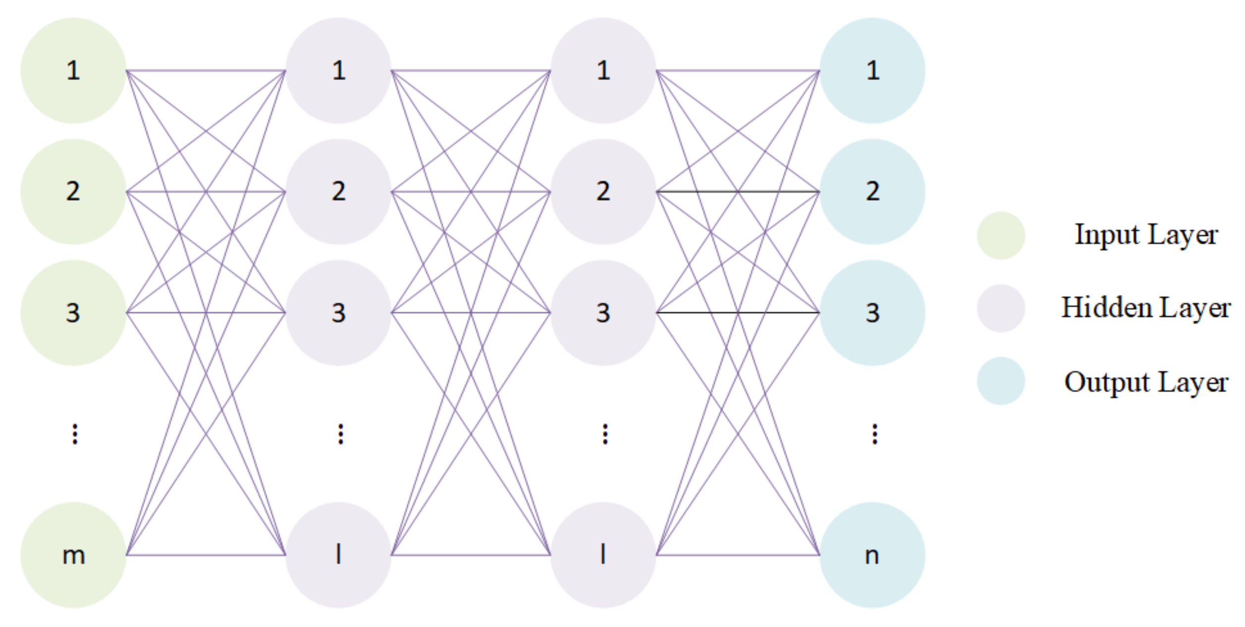 Sensors 22 08230 g002 Sensors 22 08230 g002