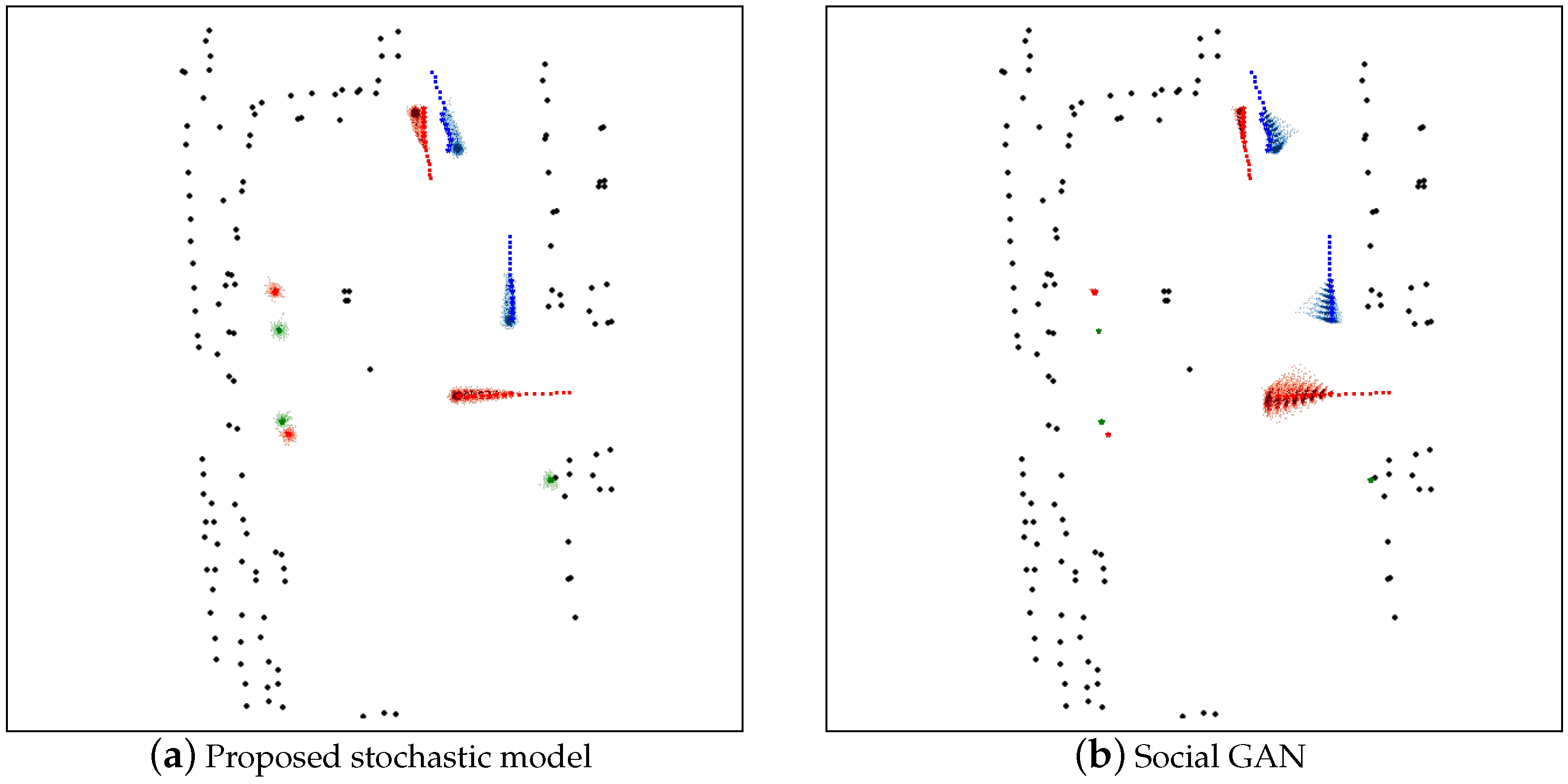 Sensors 22 08231 g005