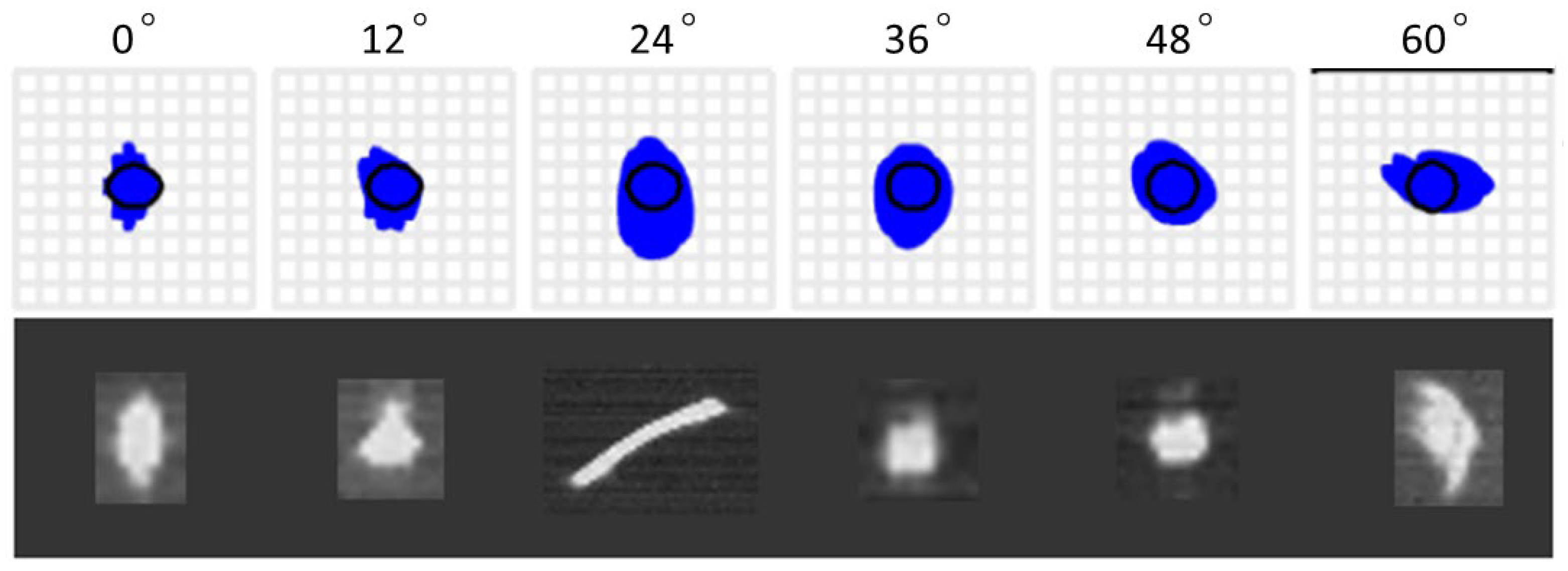Sensors 22 08233 g009
