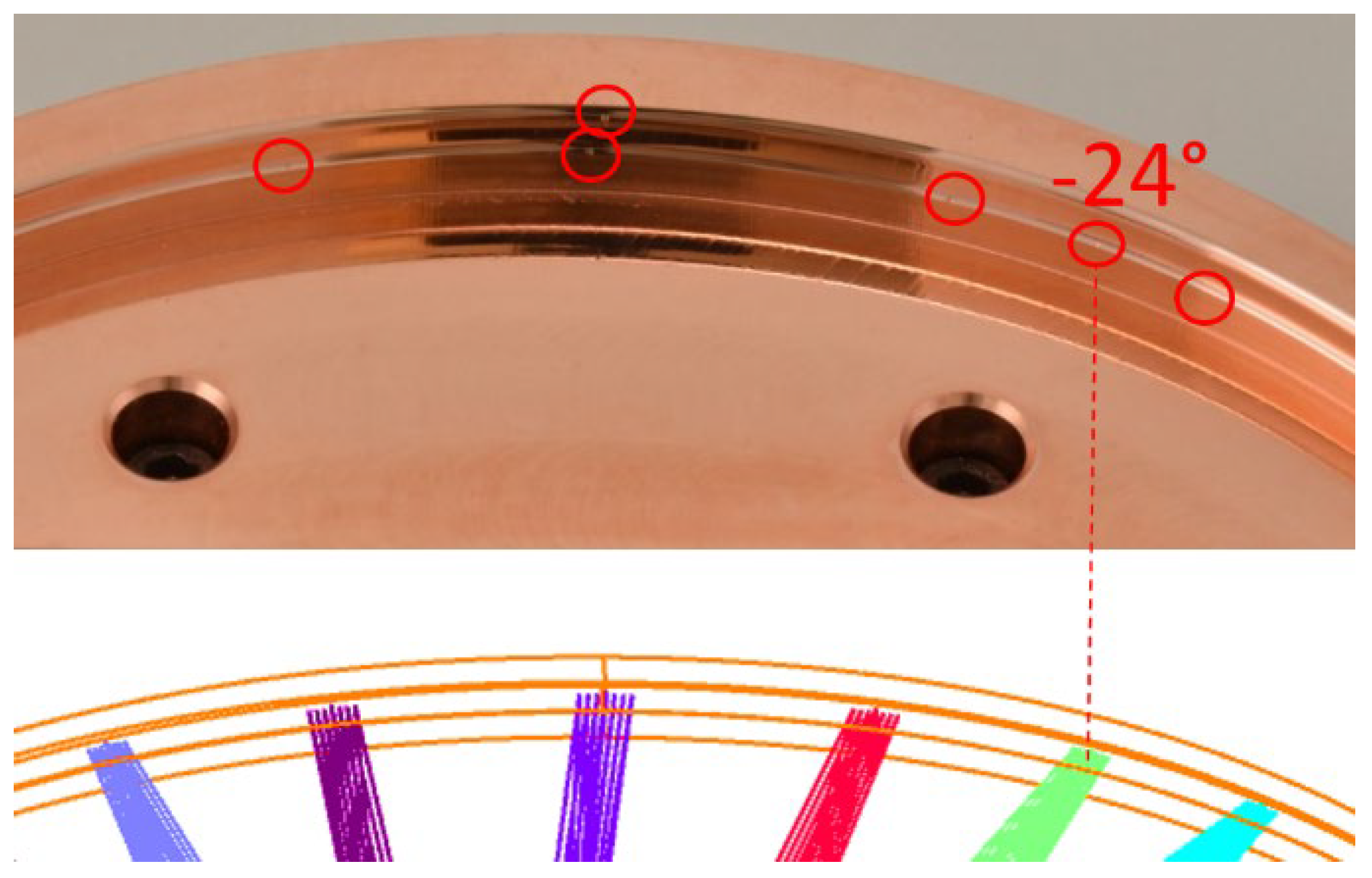 Sensors 22 08233 g010