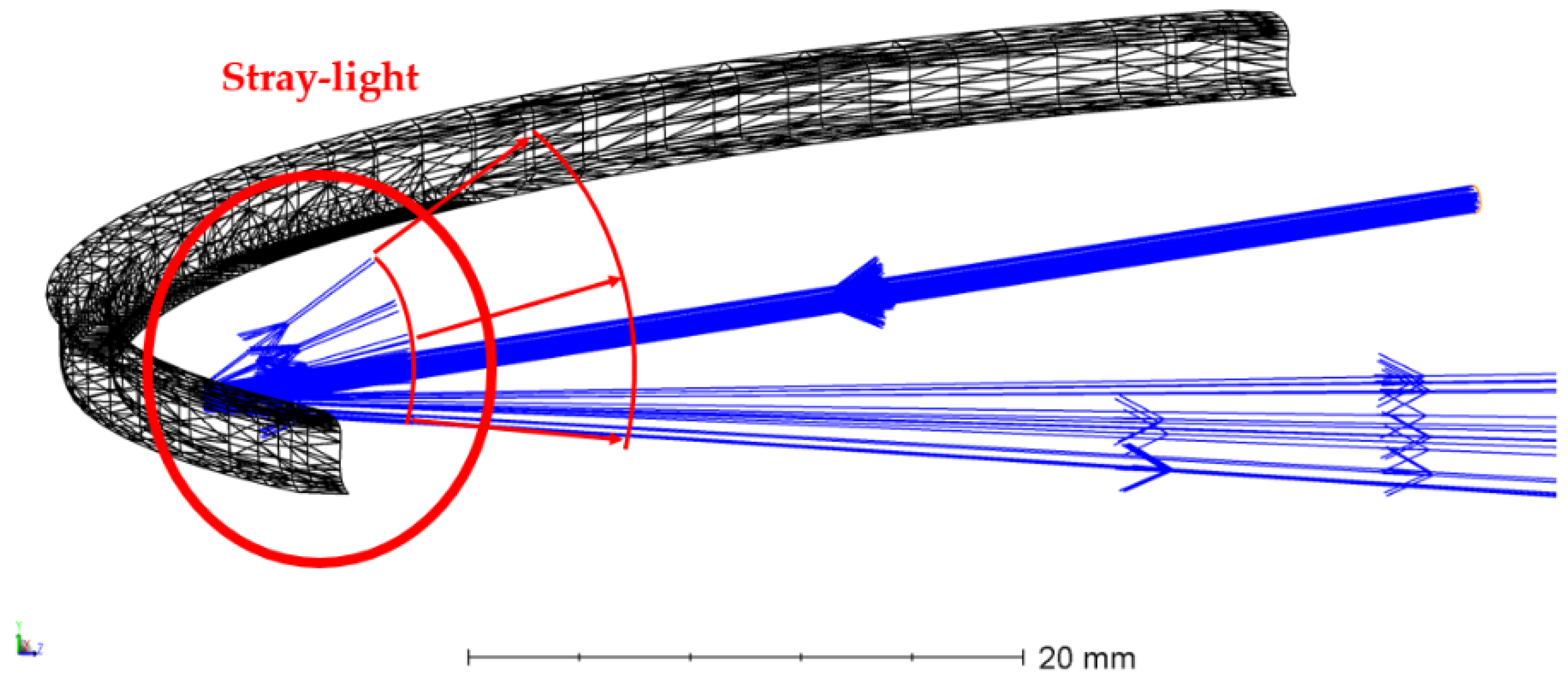 Sensors 22 08233 g012