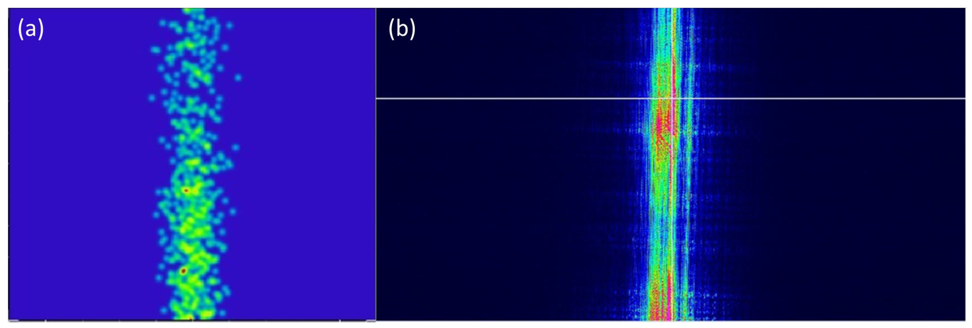 Sensors 22 08233 g014