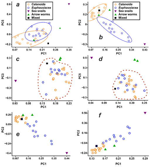 Sensors 22 08234 g002 Sensors 22 08234 g002