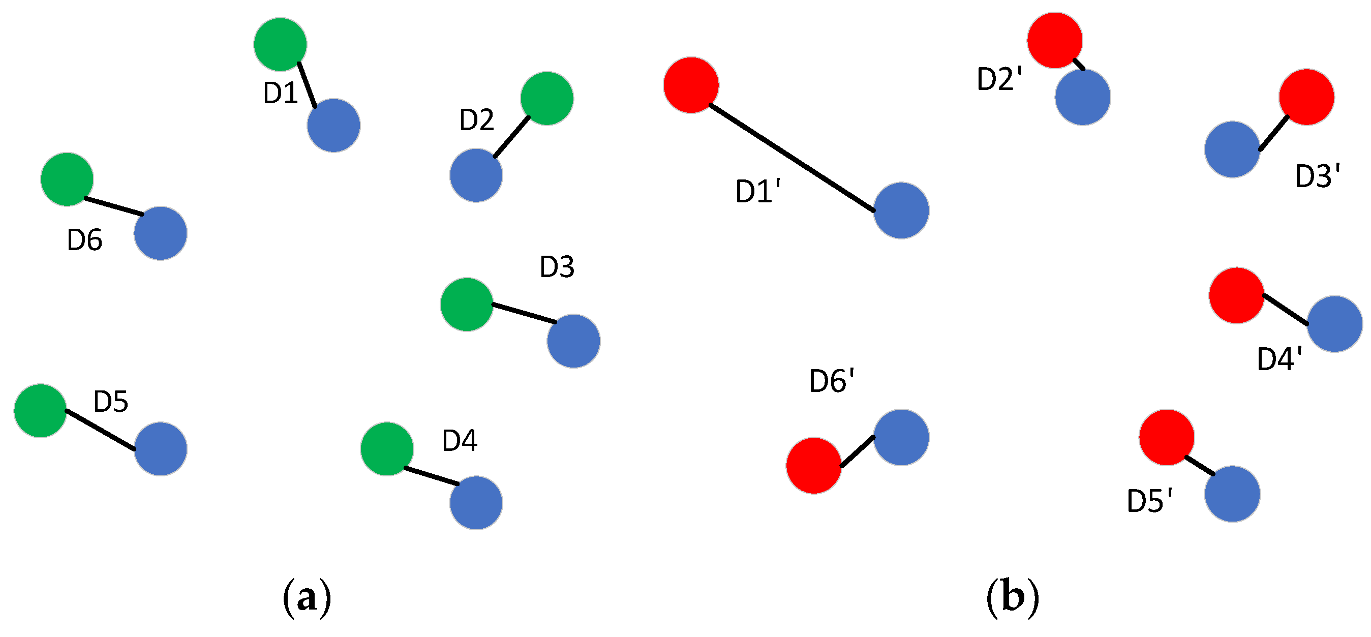 Sensors 22 08235 g003 Sensors 22 08235 g003