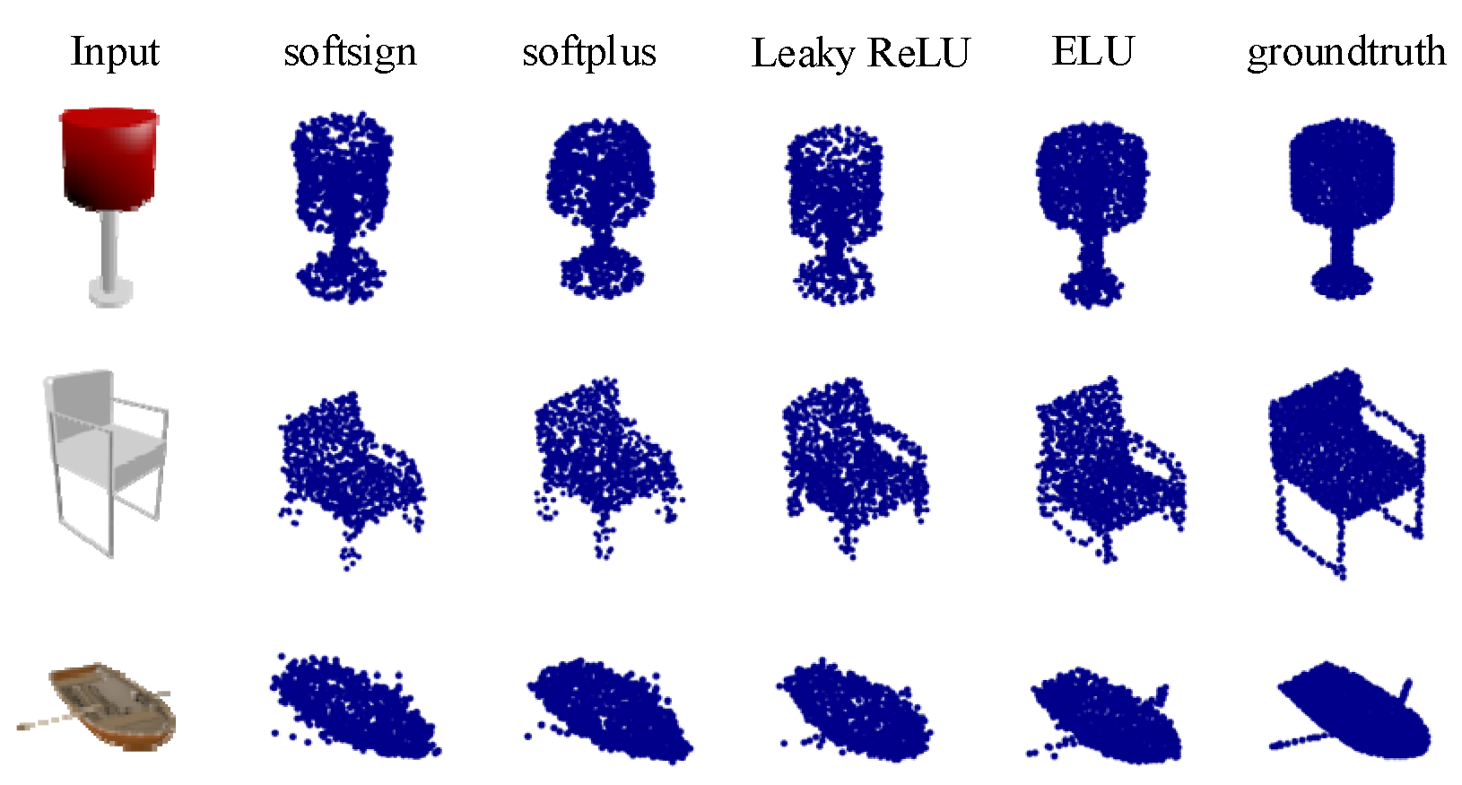 Sensors 22 08235 g004 Sensors 22 08235 g004