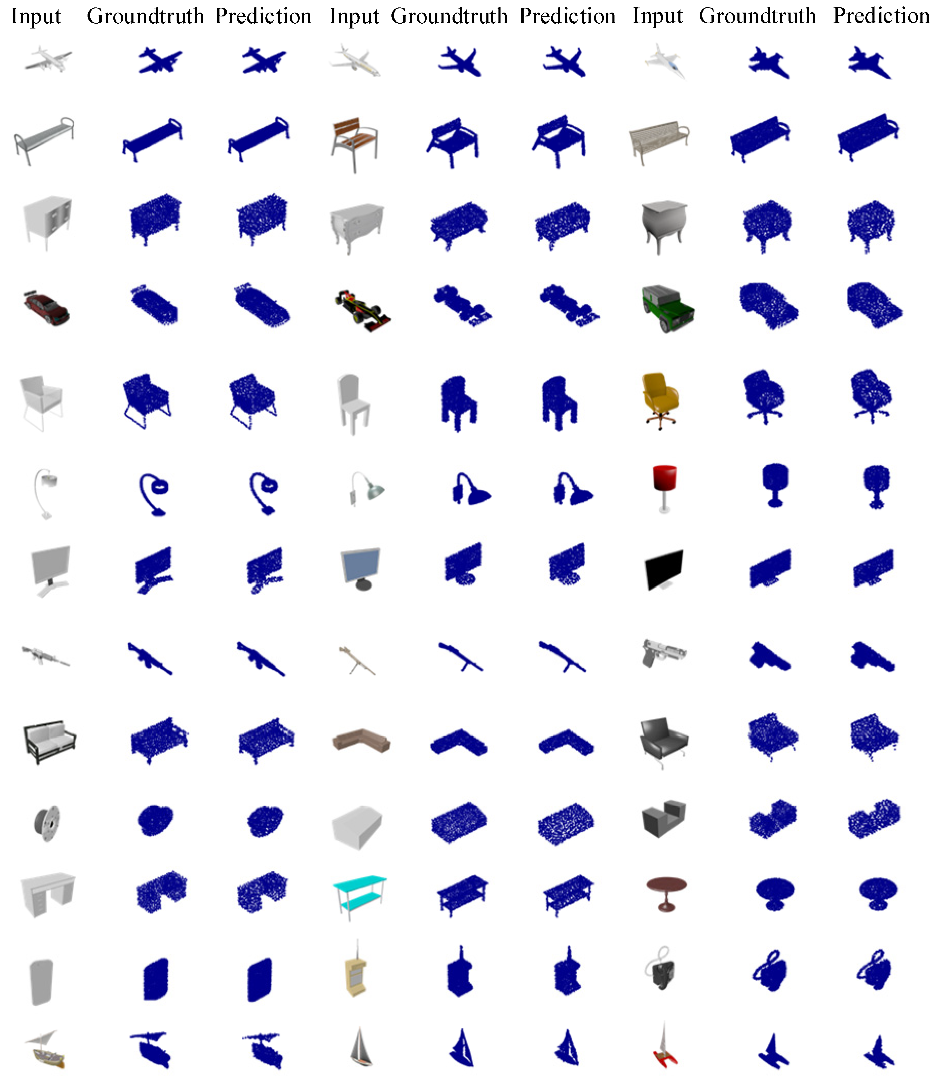 Sensors 22 08235 g005 Sensors 22 08235 g005