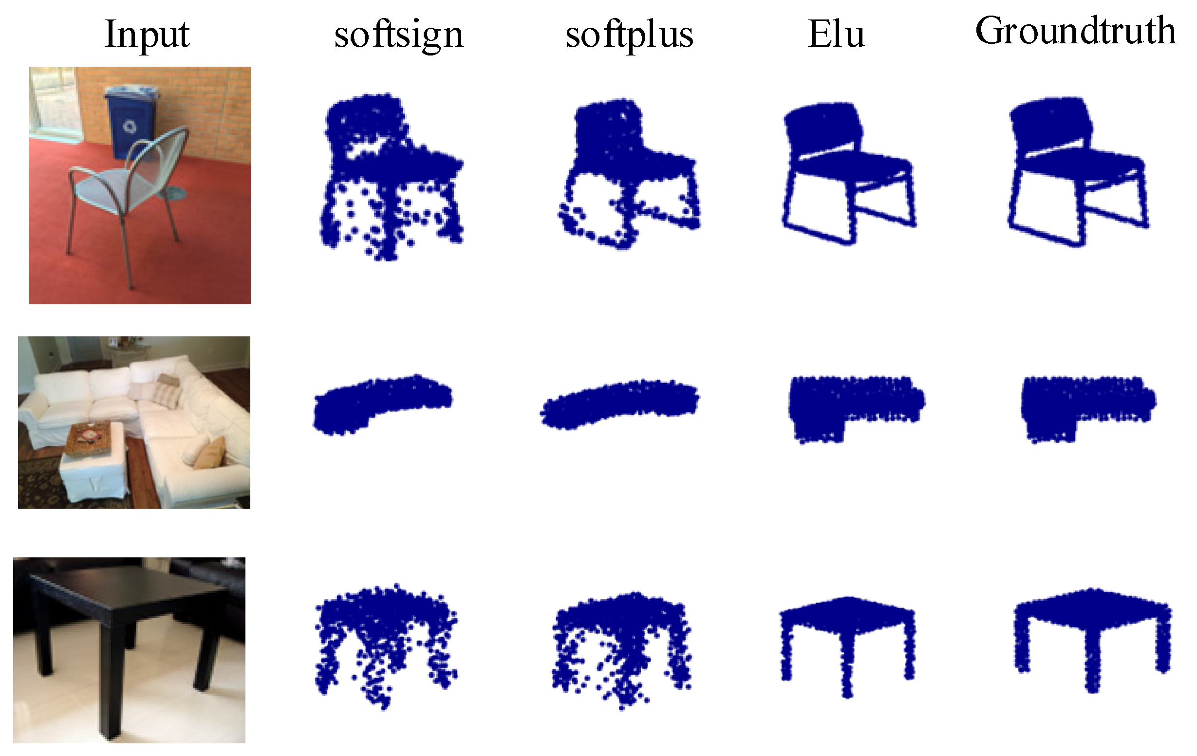 Sensors 22 08235 g006 Sensors 22 08235 g006
