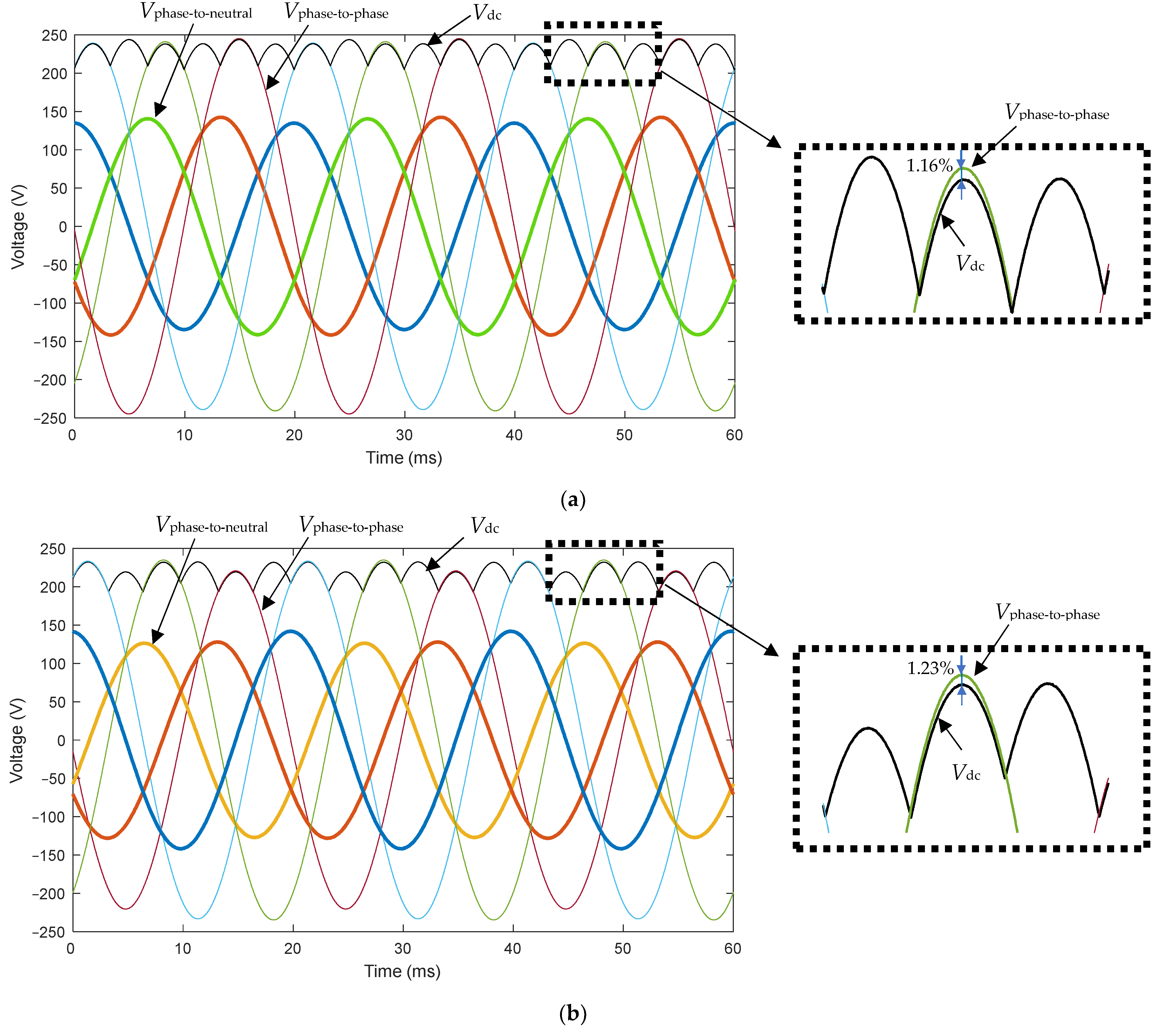 Sensors 22 08236 g007