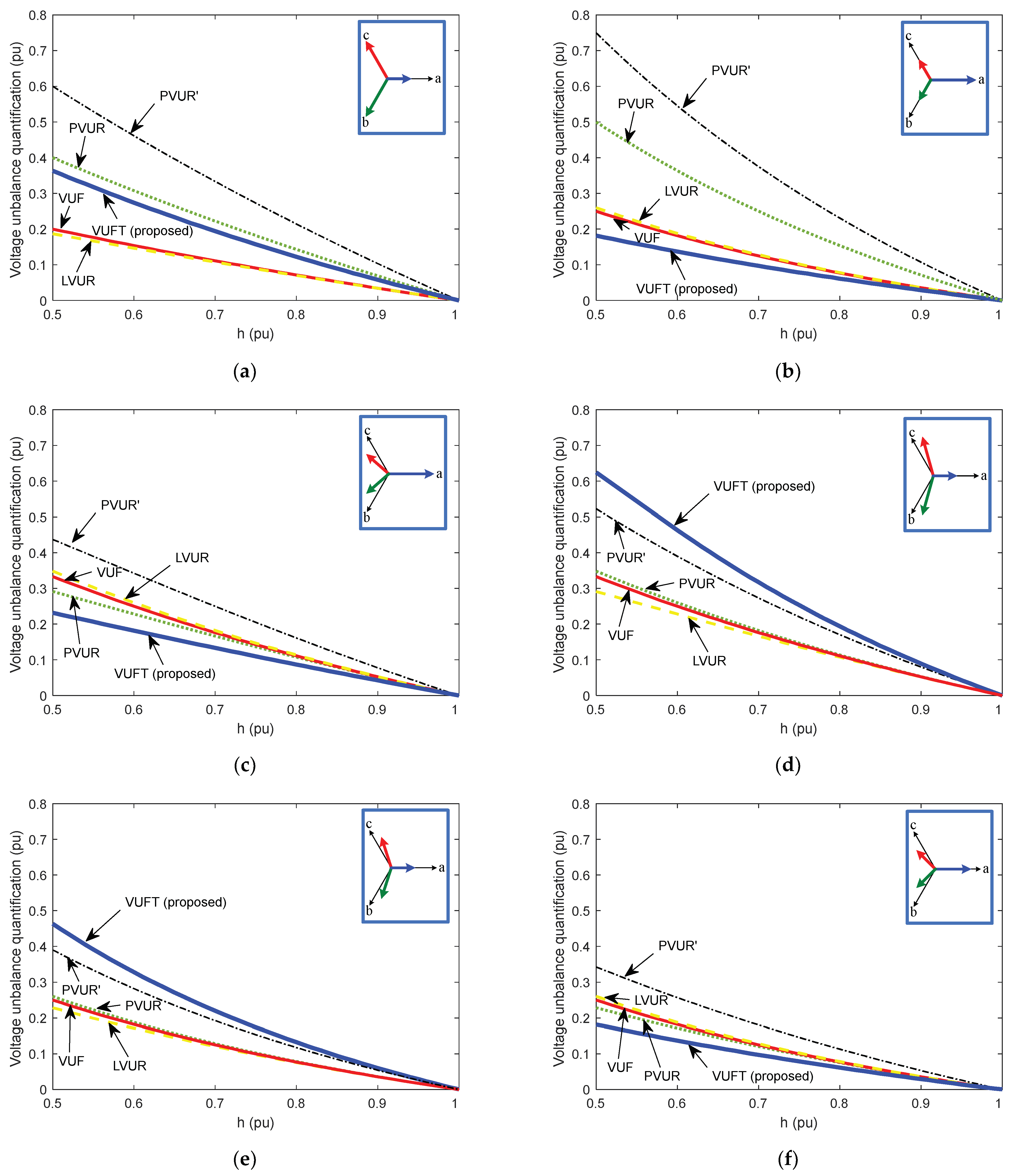 Sensors 22 08236 g009