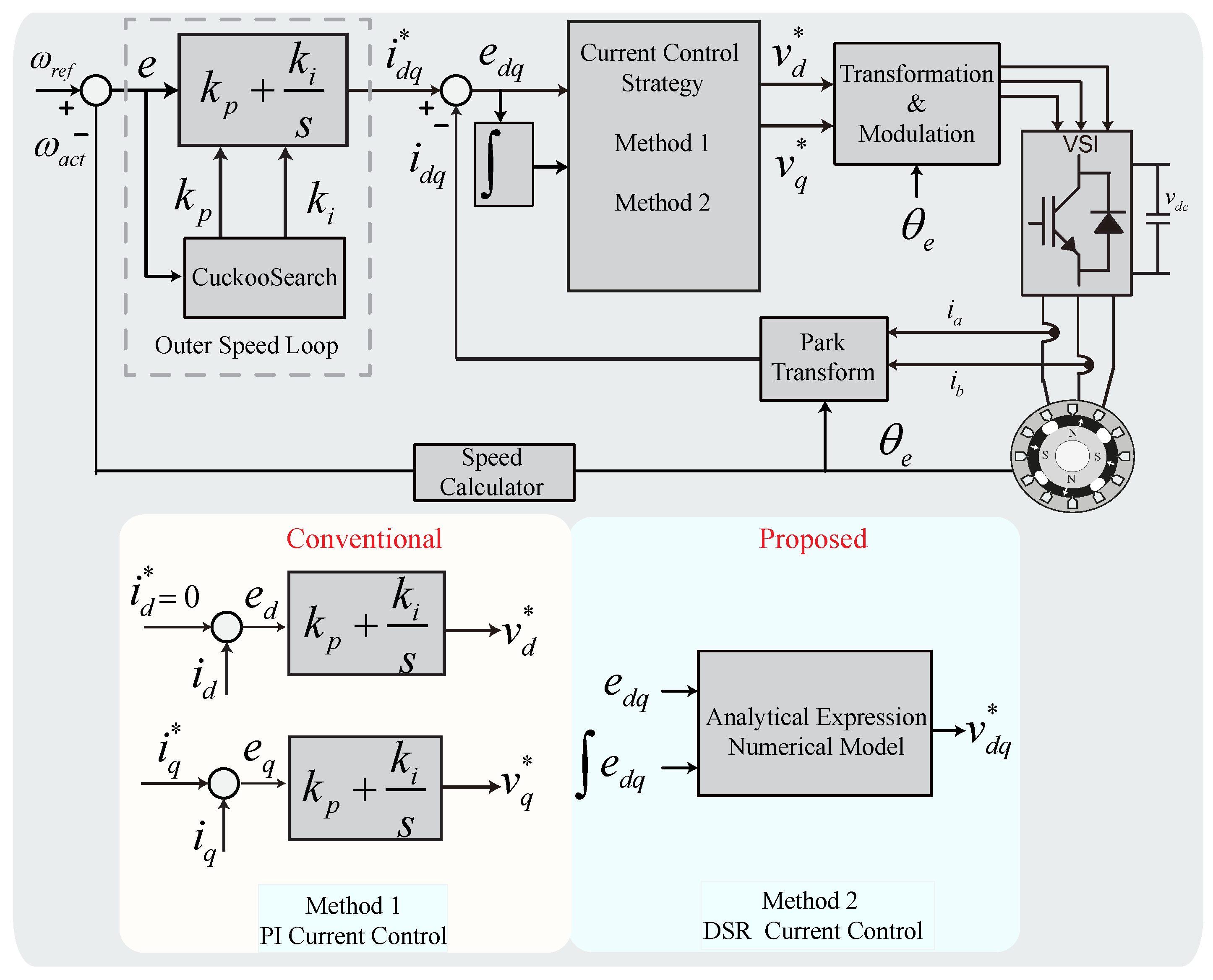 Sensors 22 08240 g004