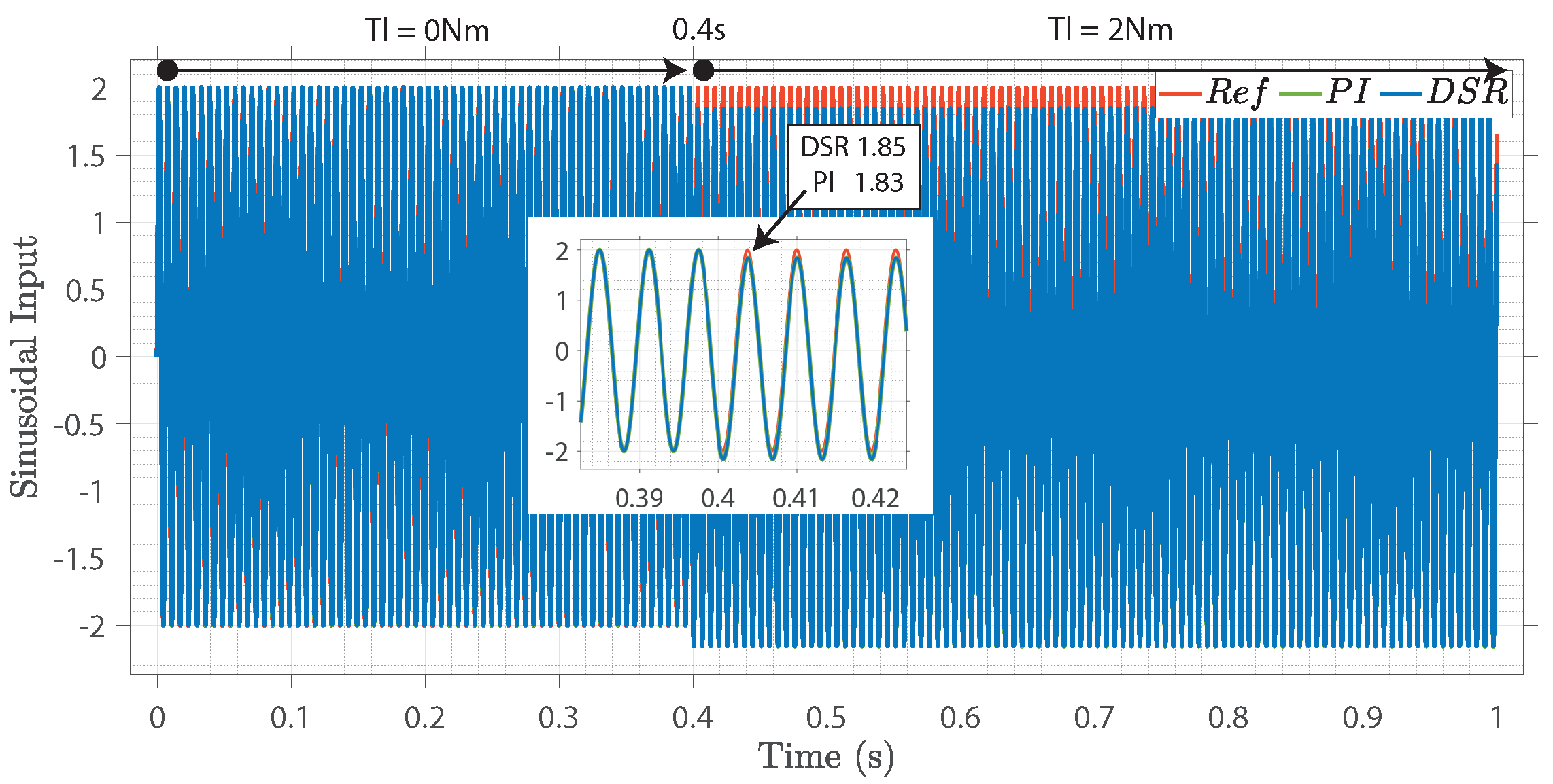 Sensors 22 08240 g008