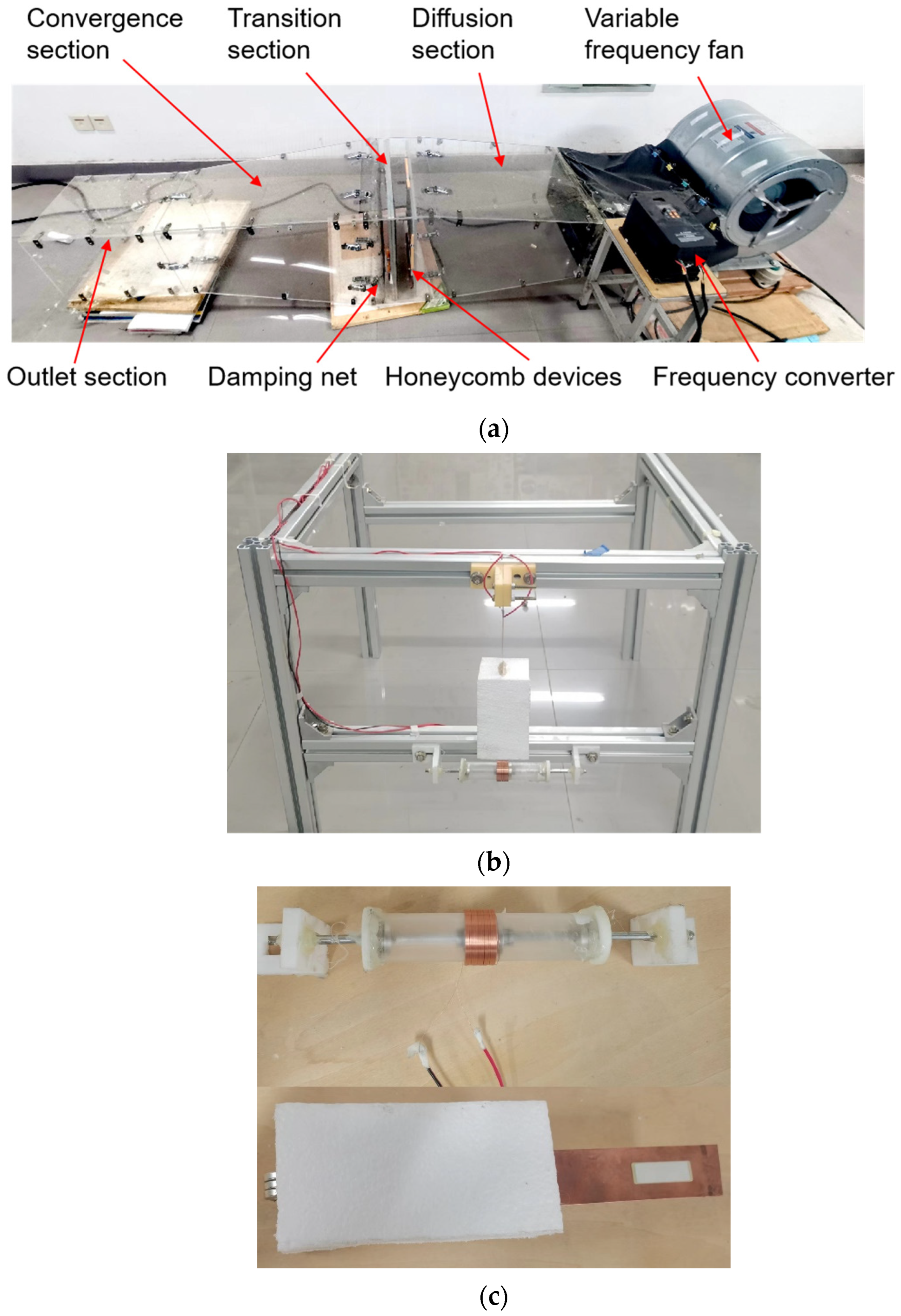 Sensors 22 08241 g002a