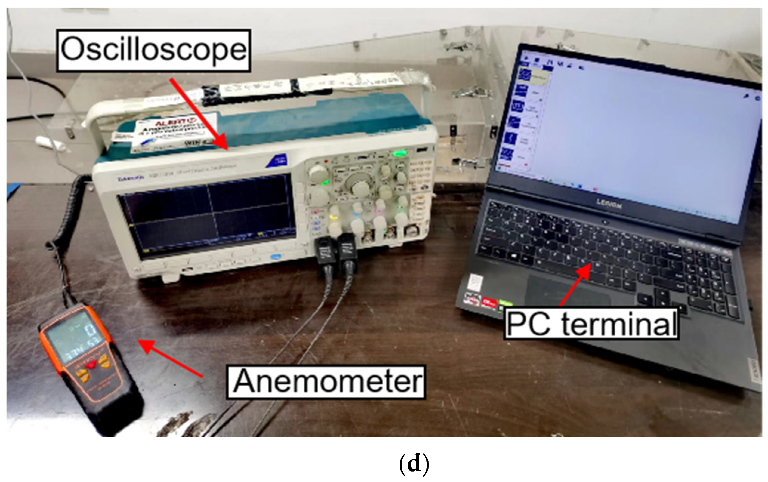 Sensors 22 08241 g002b