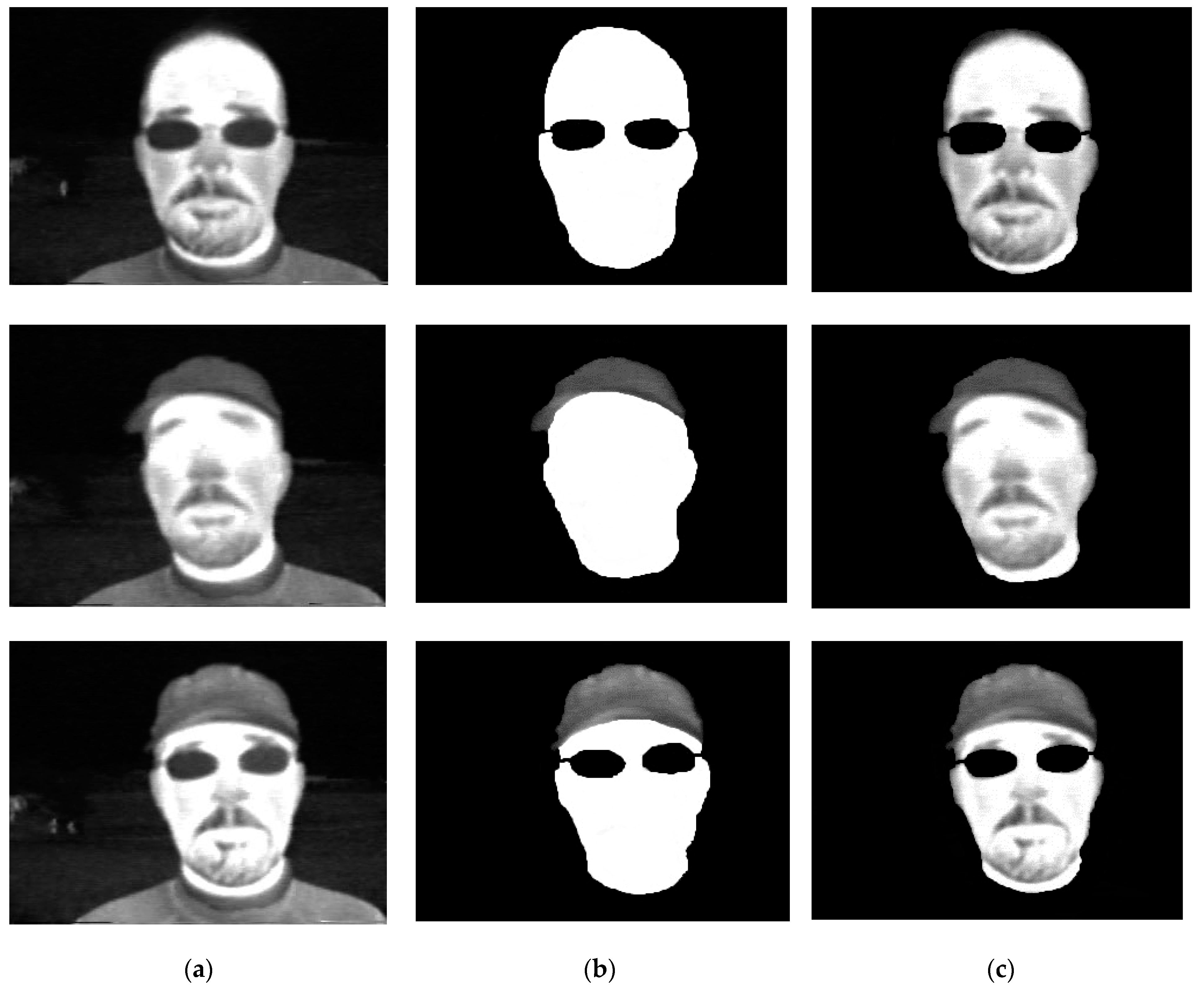 Sensors 22 08242 g003
