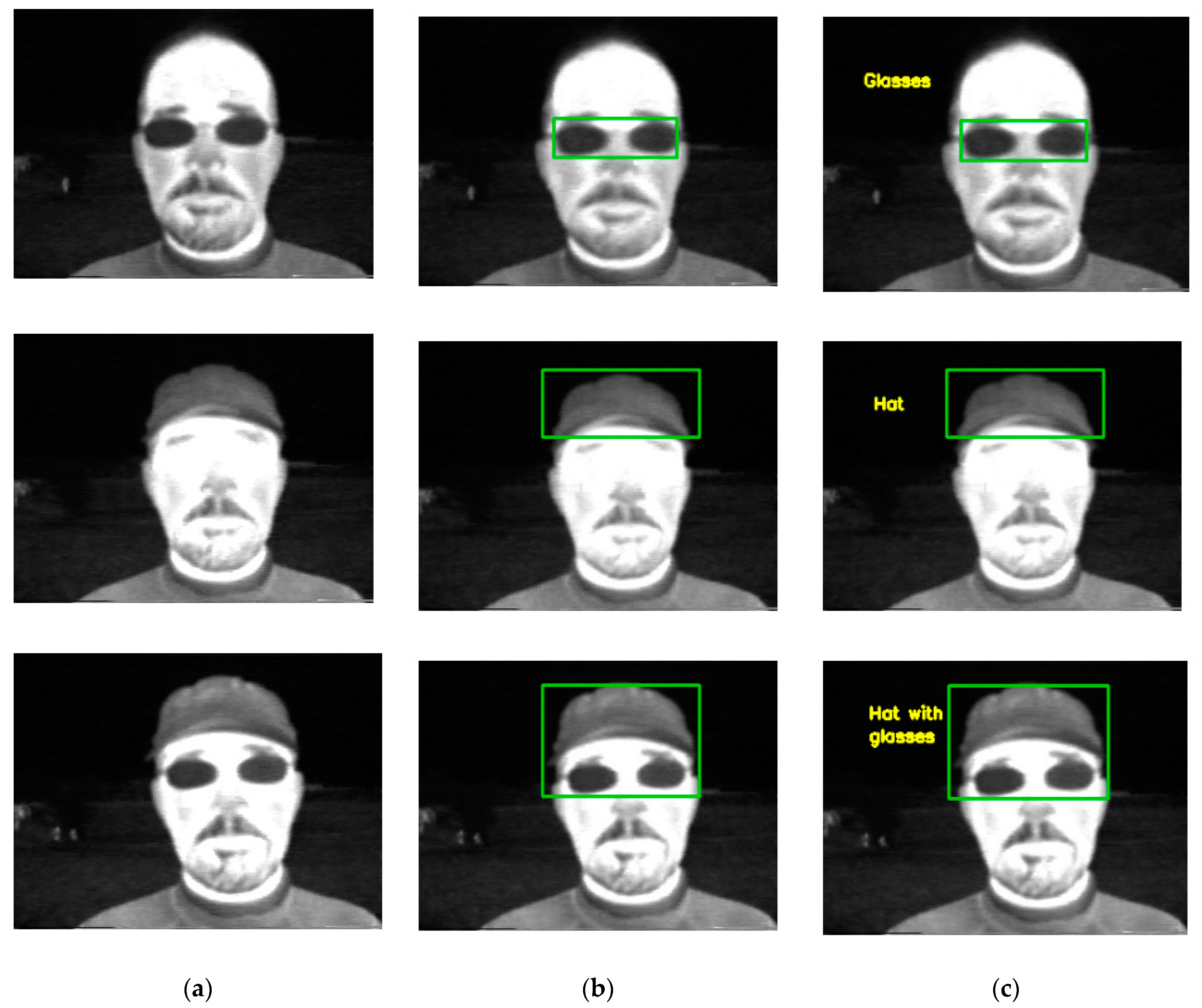 Sensors 22 08242 g004b