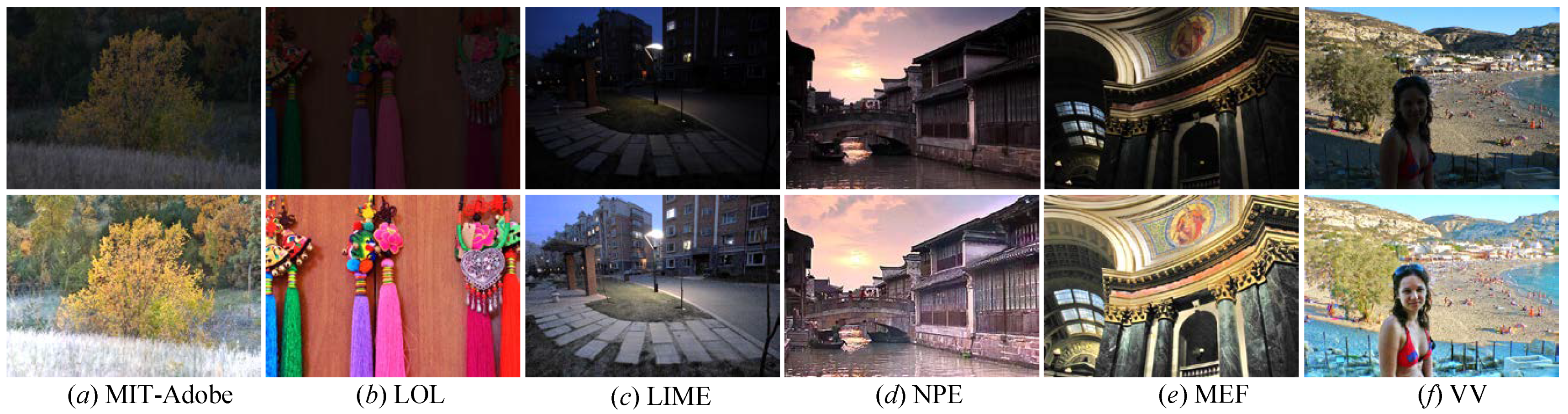 Sensors 22 08244 g001