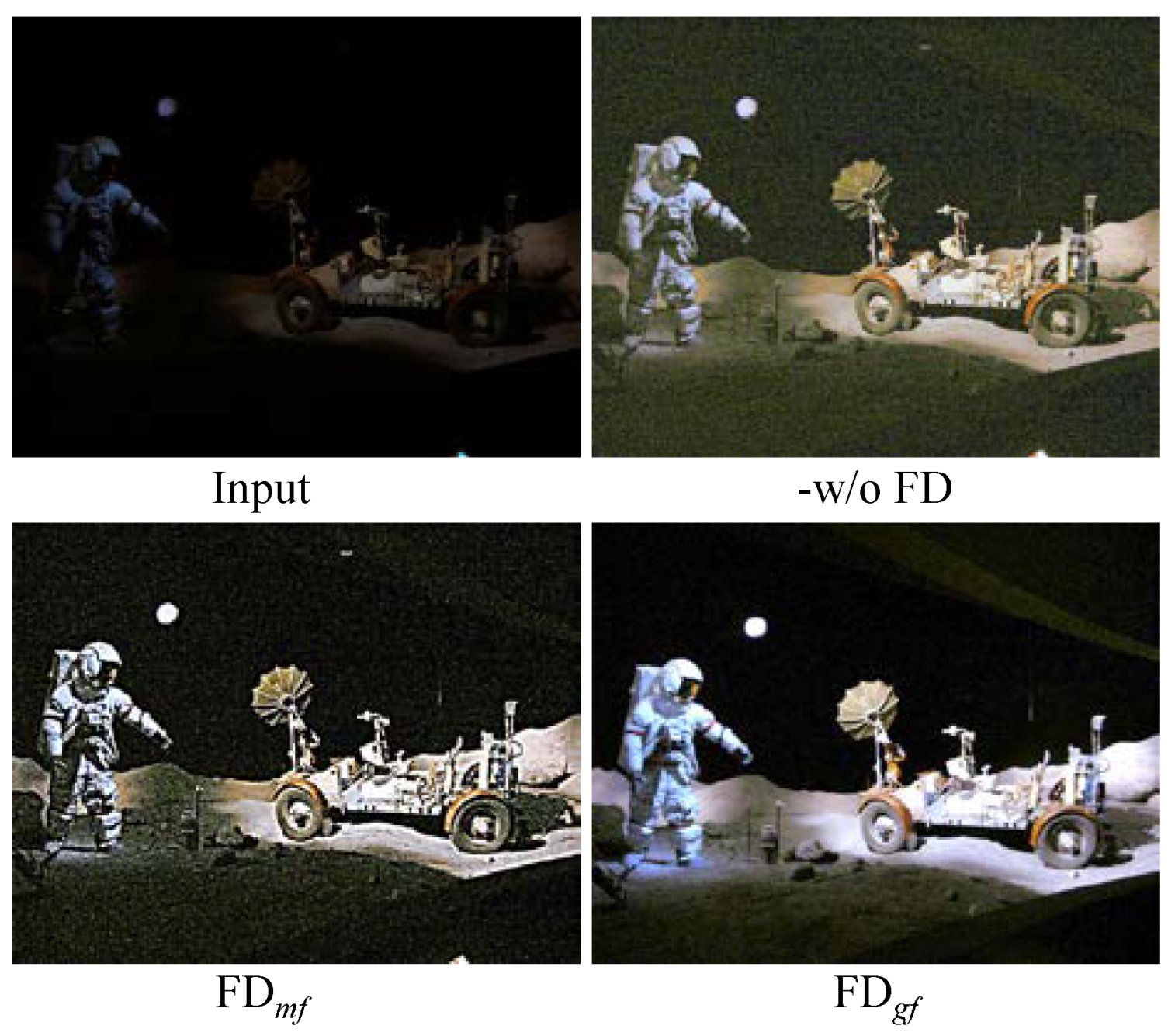 Sensors 22 08244 g006