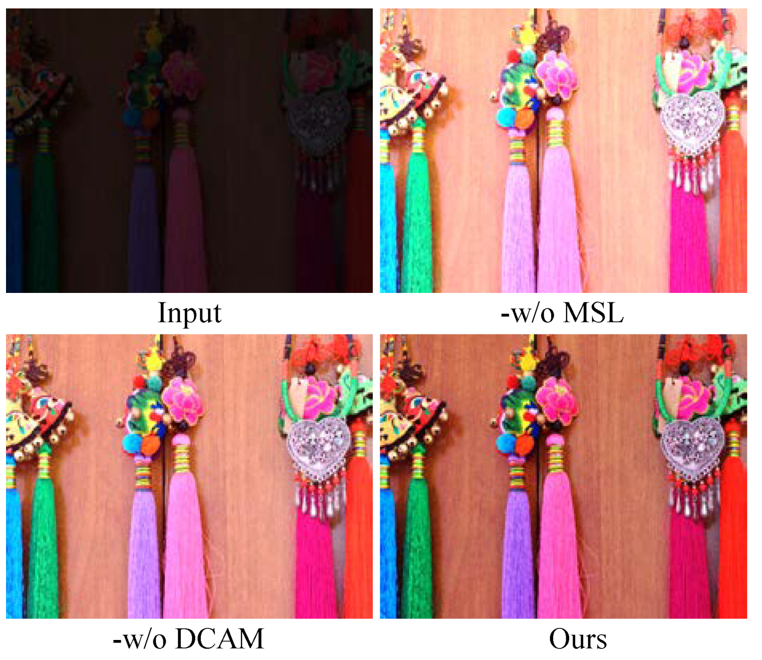 Sensors 22 08244 g007