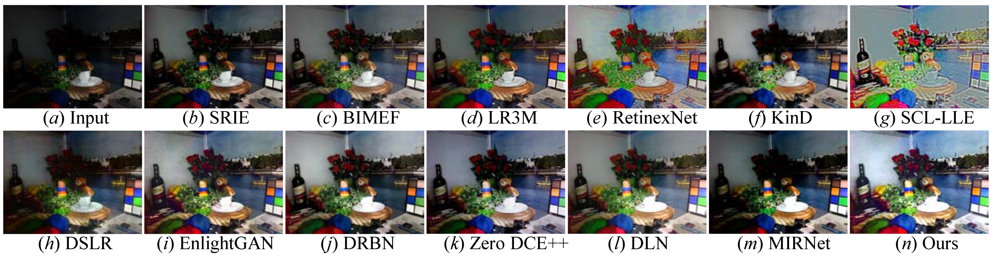 Sensors 22 08244 g012