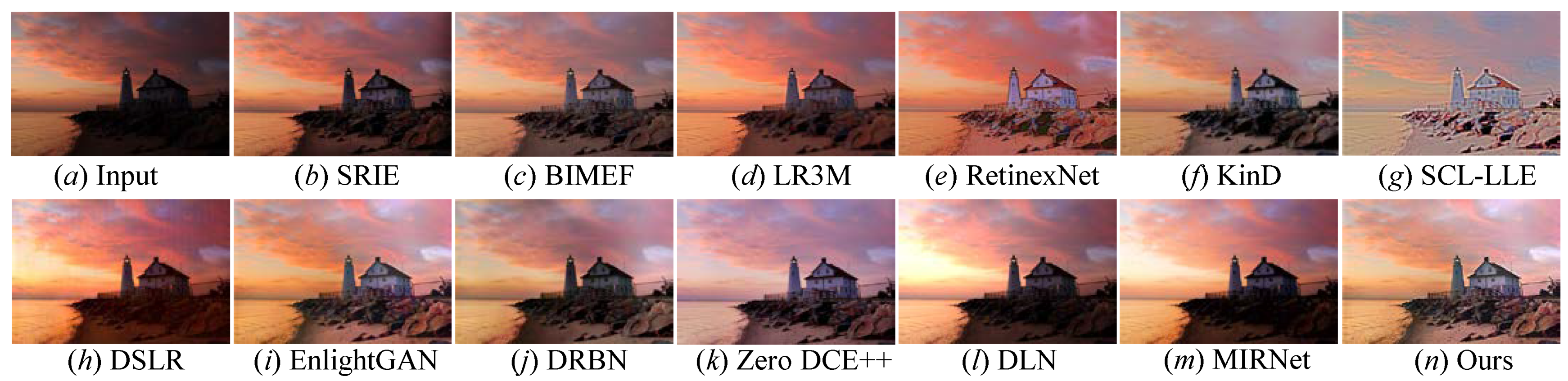 Sensors 22 08244 g013