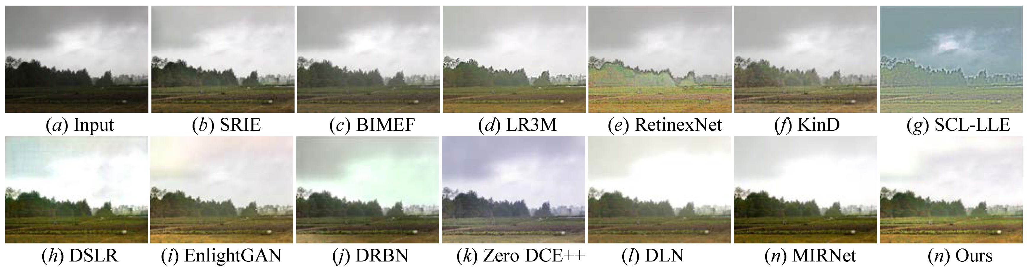 Sensors 22 08244 g014