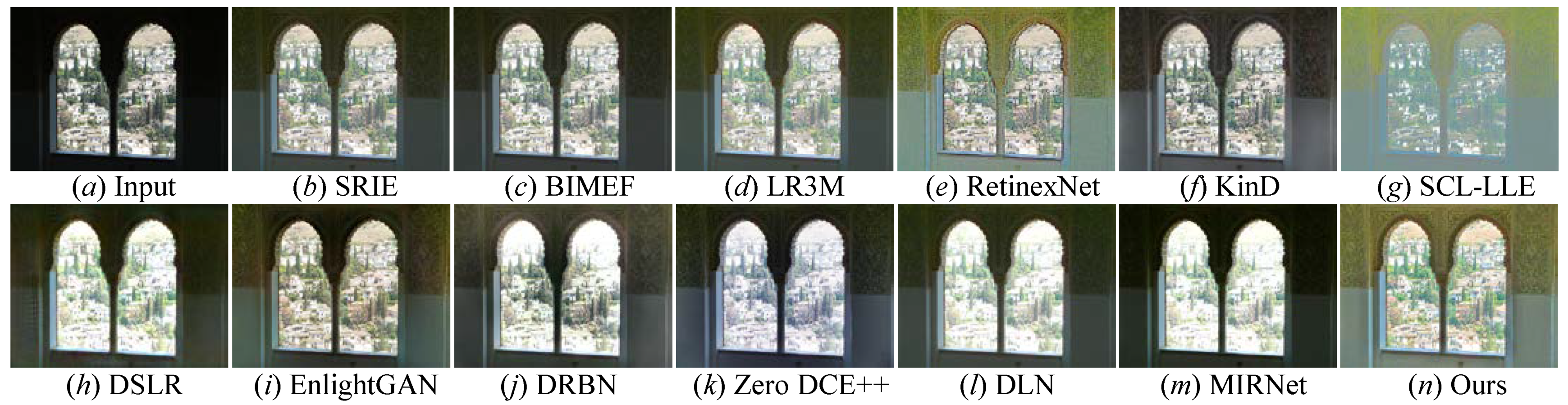 Sensors 22 08244 g015