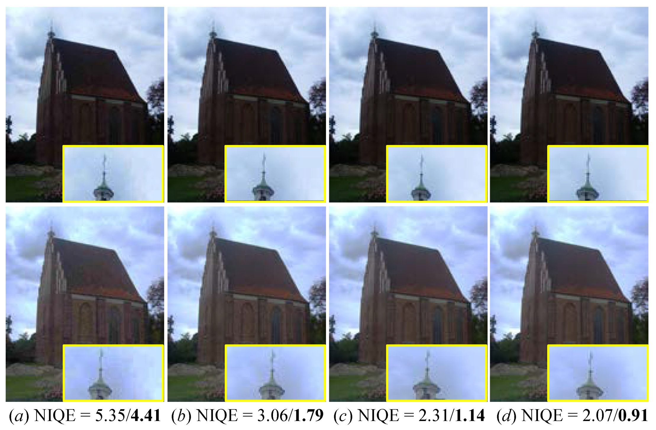 Sensors 22 08244 g017