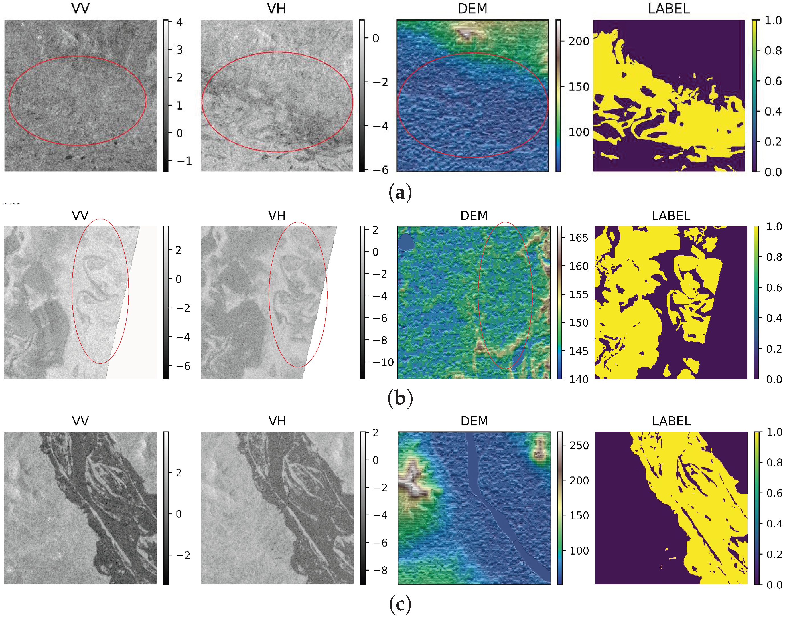 Sensors 22 08245 g001