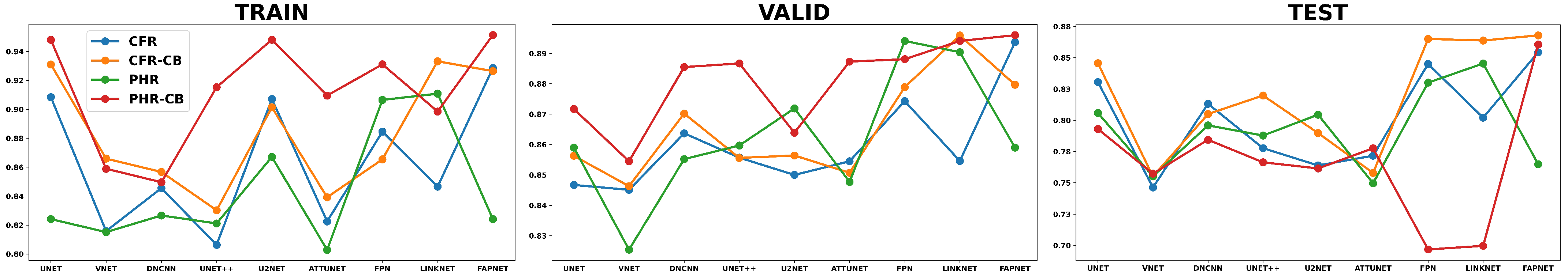 Sensors 22 08245 g005