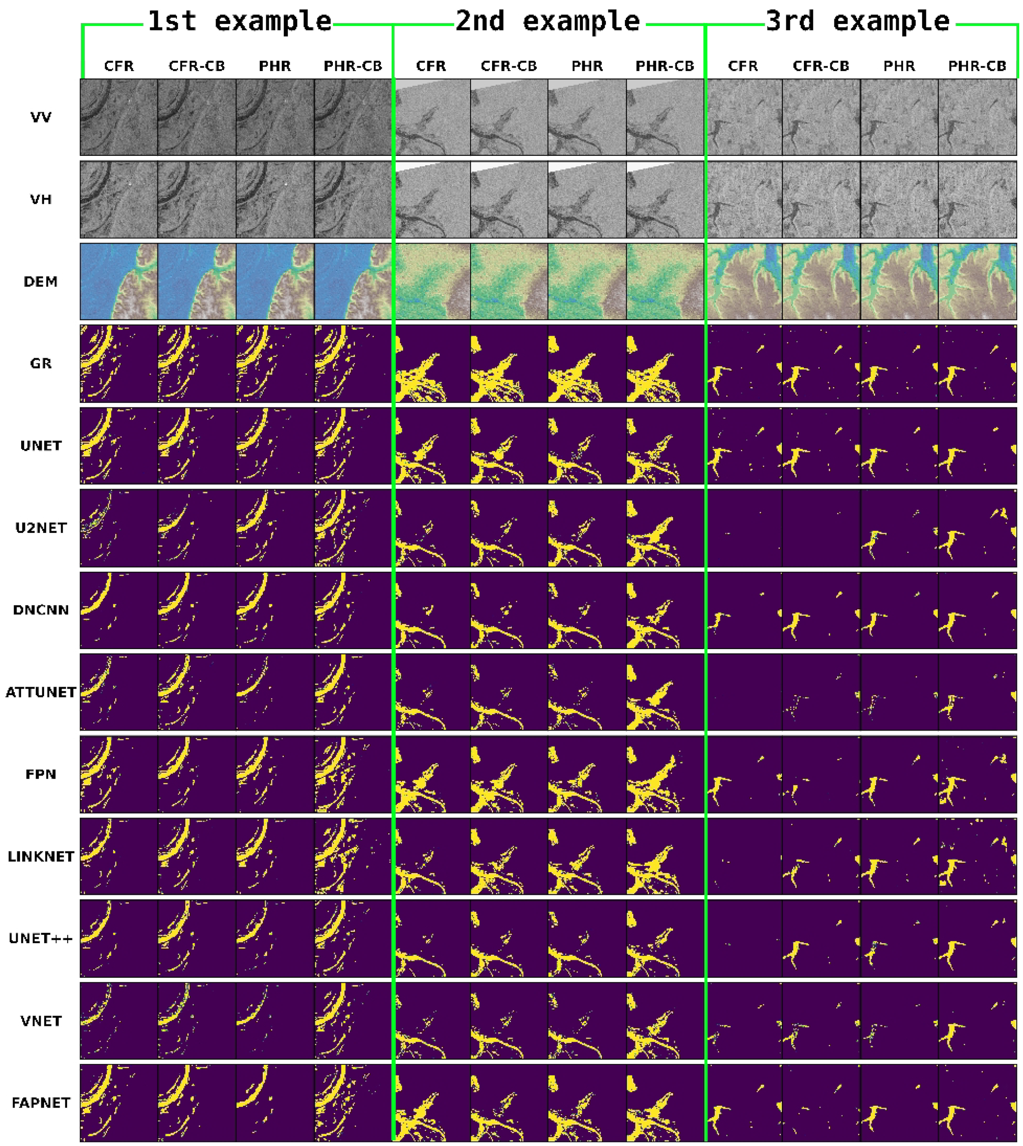 Sensors 22 08245 g006