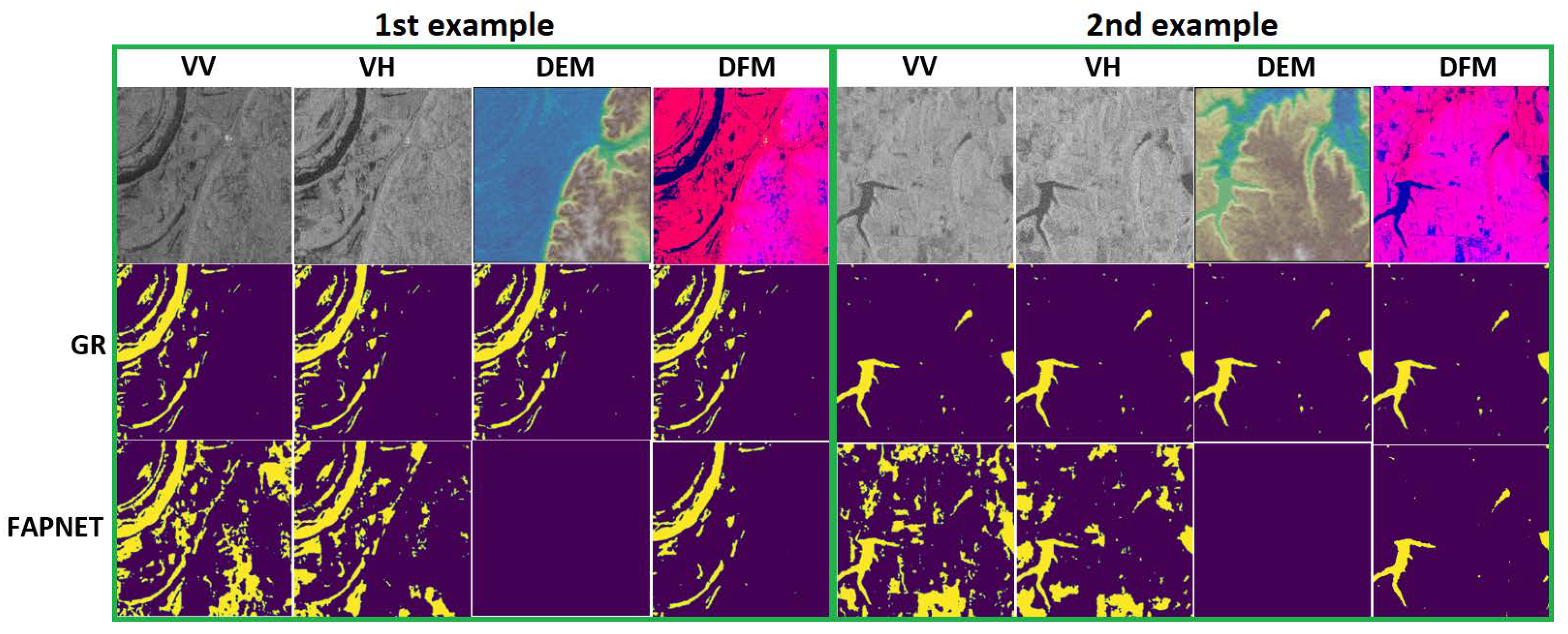 Sensors 22 08245 g007