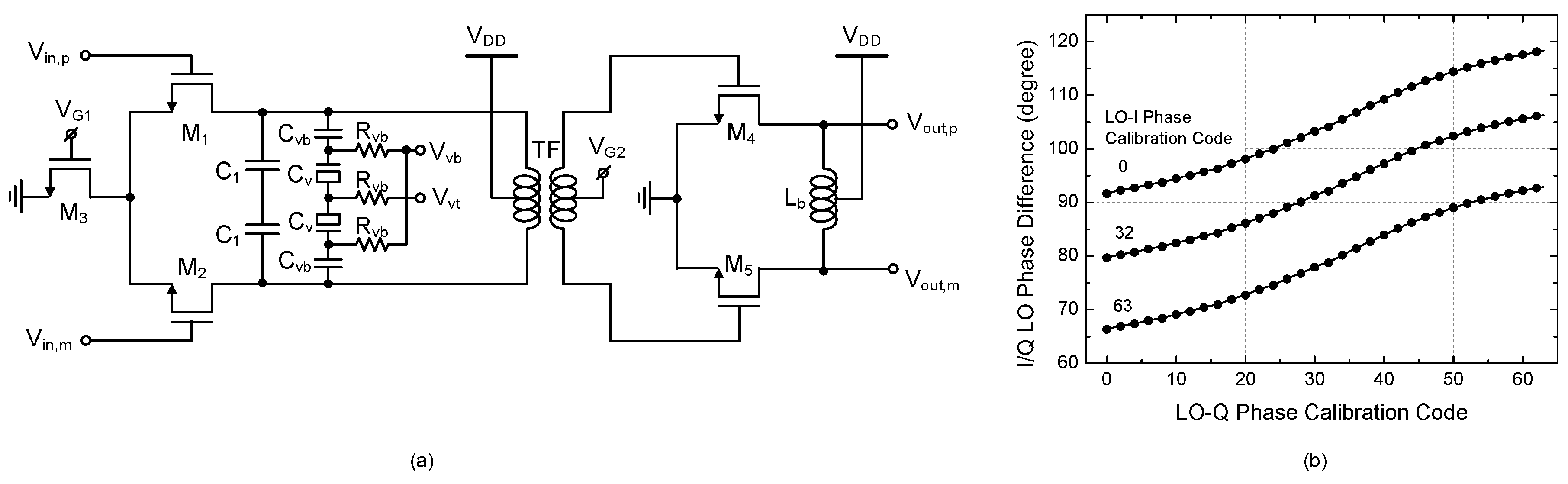 Sensors 22 08246 g007