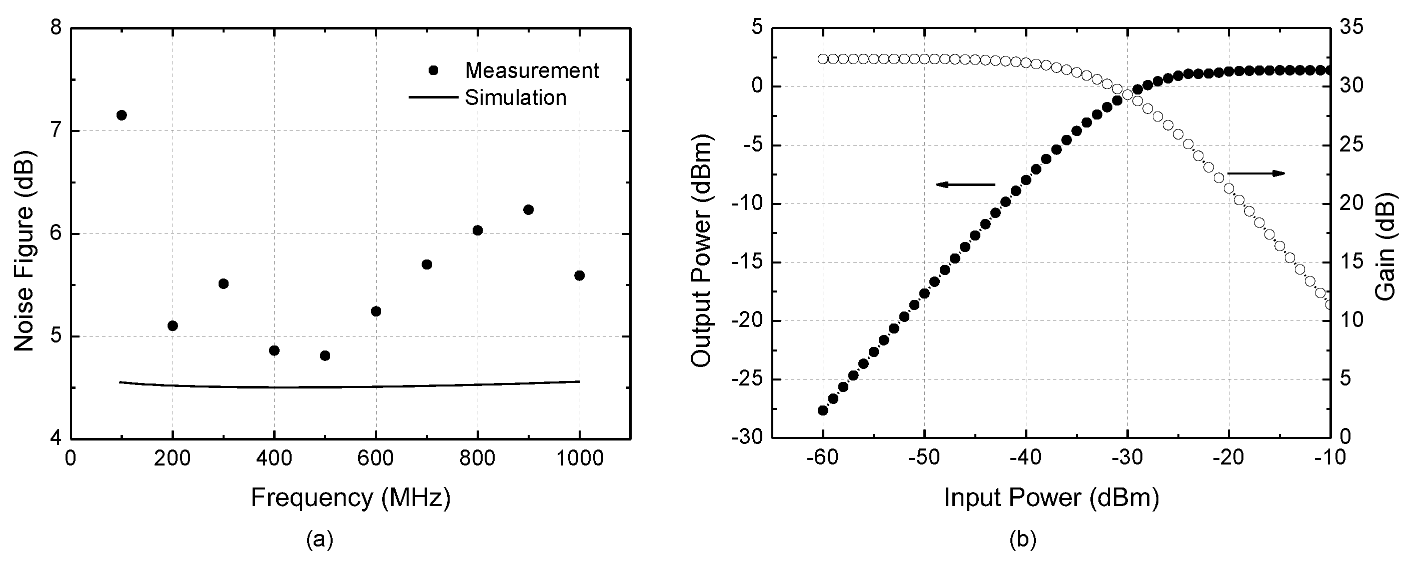 Sensors 22 08246 g012