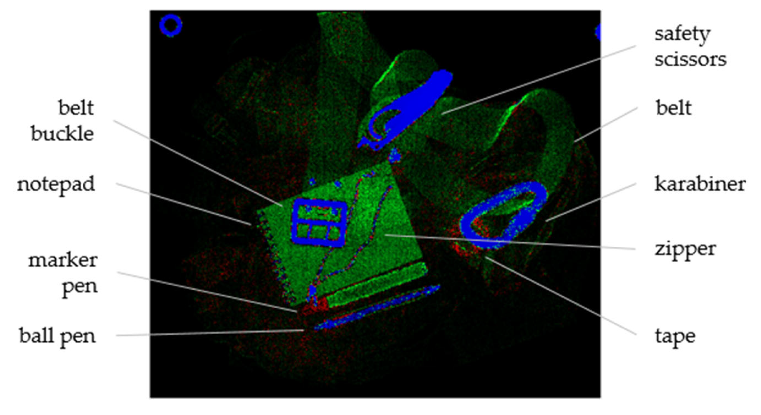 Sensors 22 08248 g005