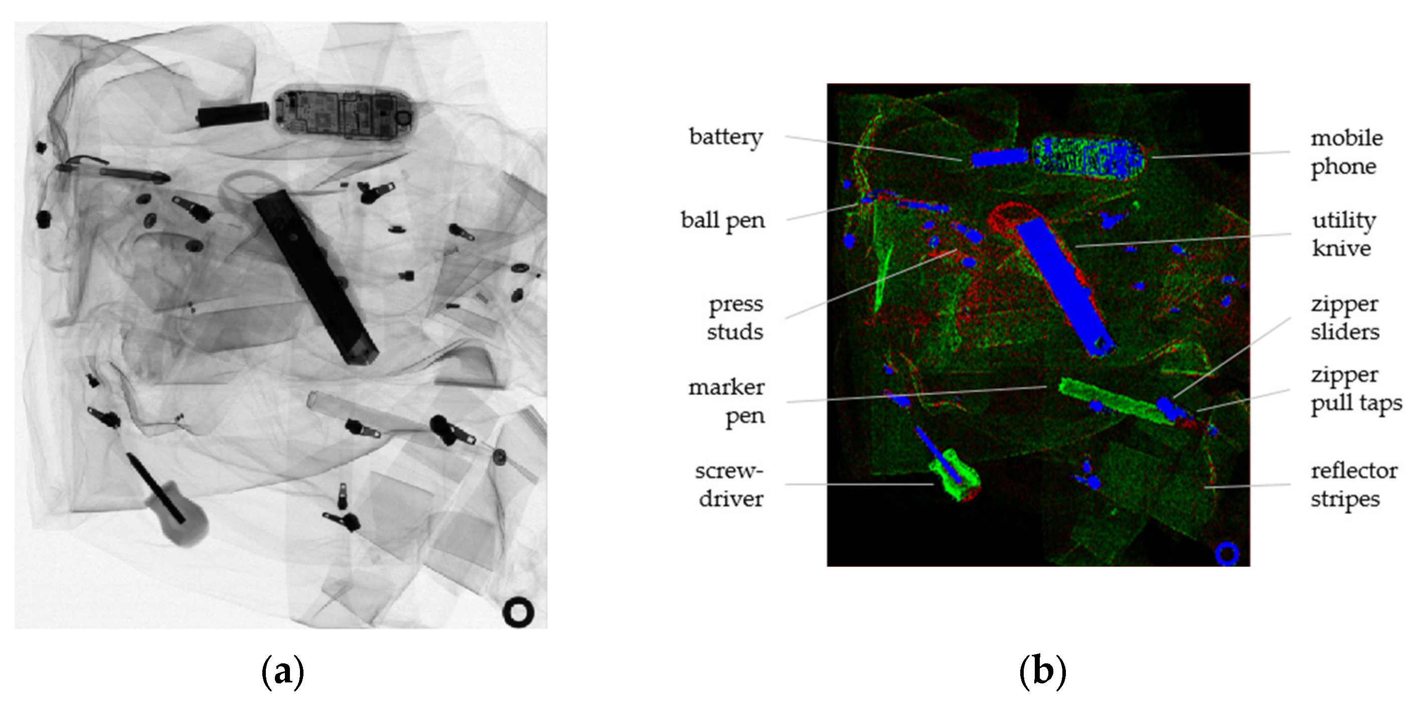 Sensors 22 08248 g006