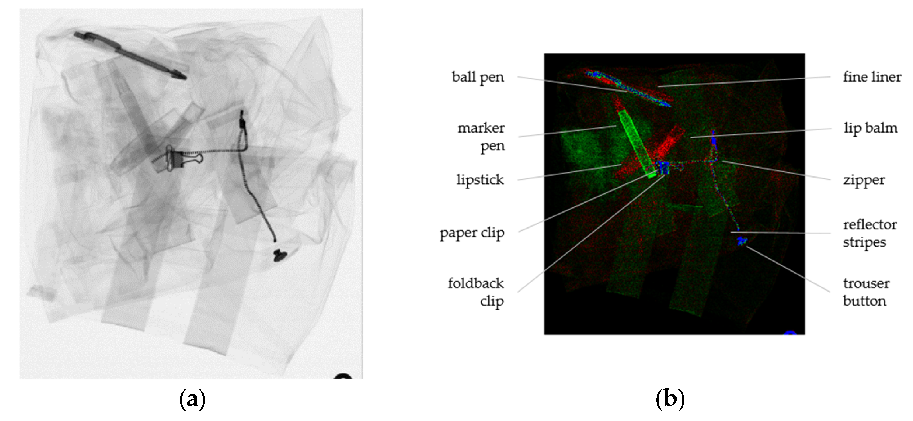 Sensors 22 08248 g007