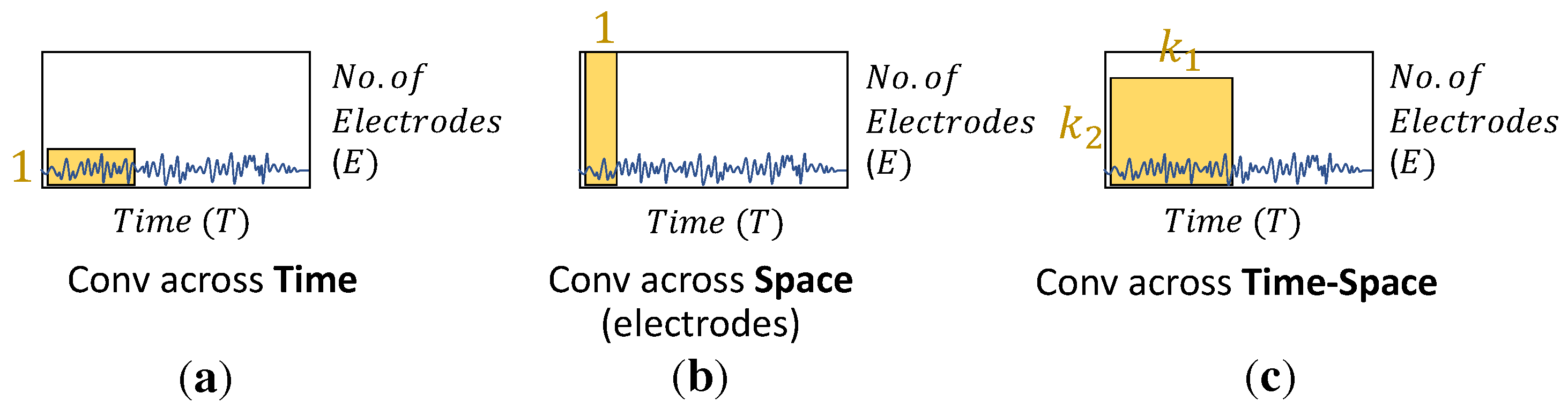 Sensors 22 08250 g002