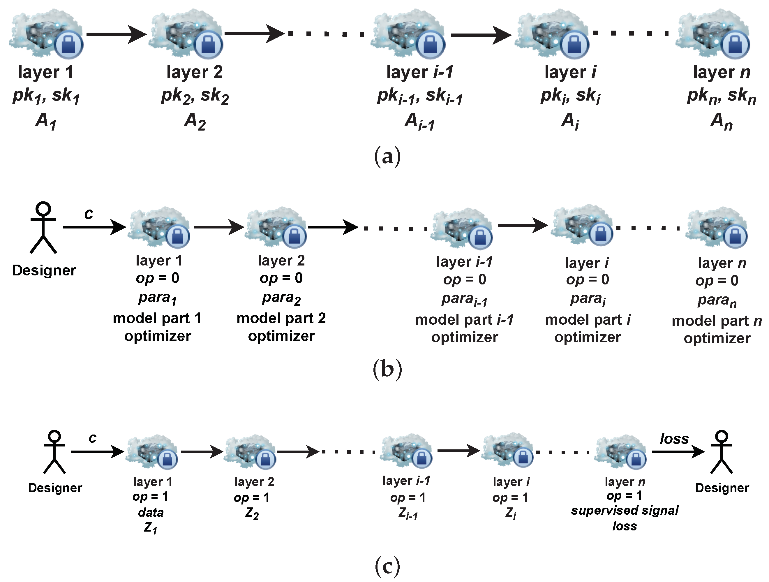 Sensors 22 08254 g002a
