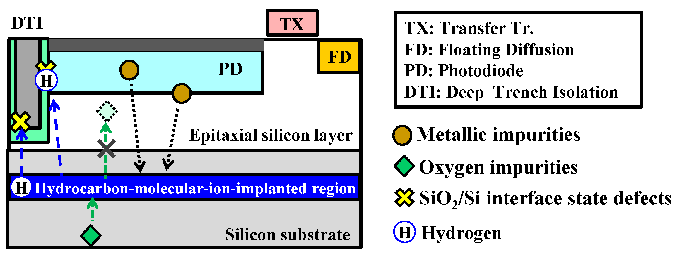Sensors 22 08258 g001