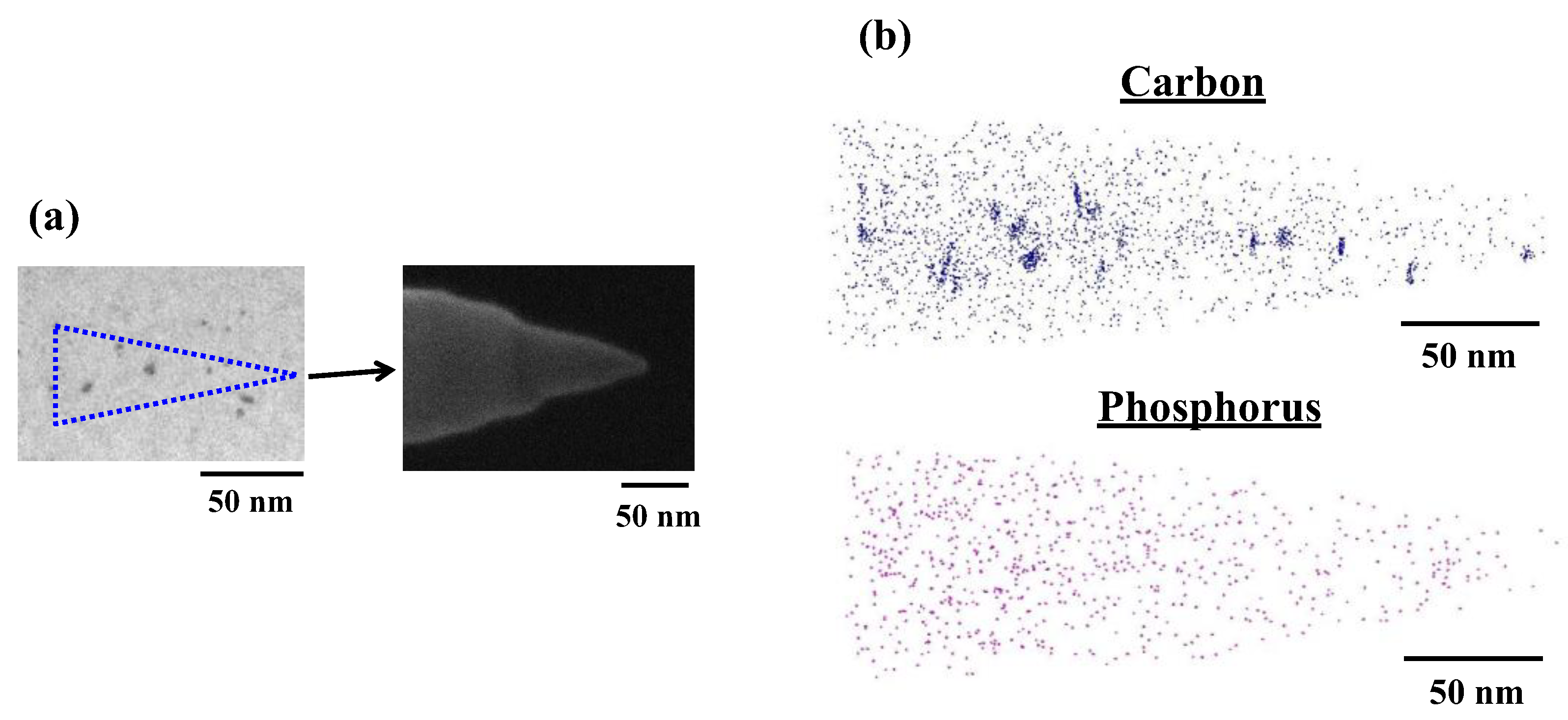 Sensors 22 08258 g011