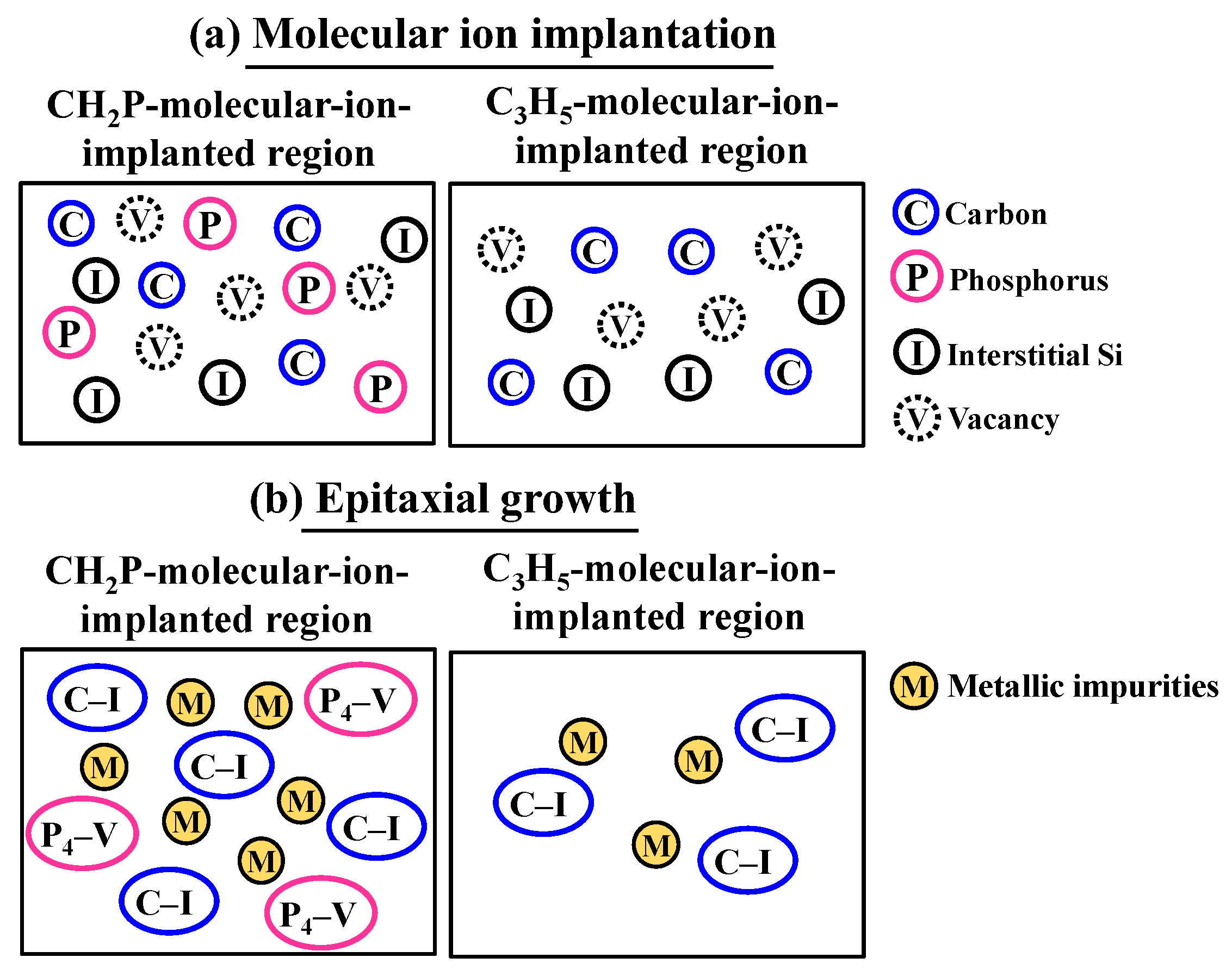 Sensors 22 08258 g013
