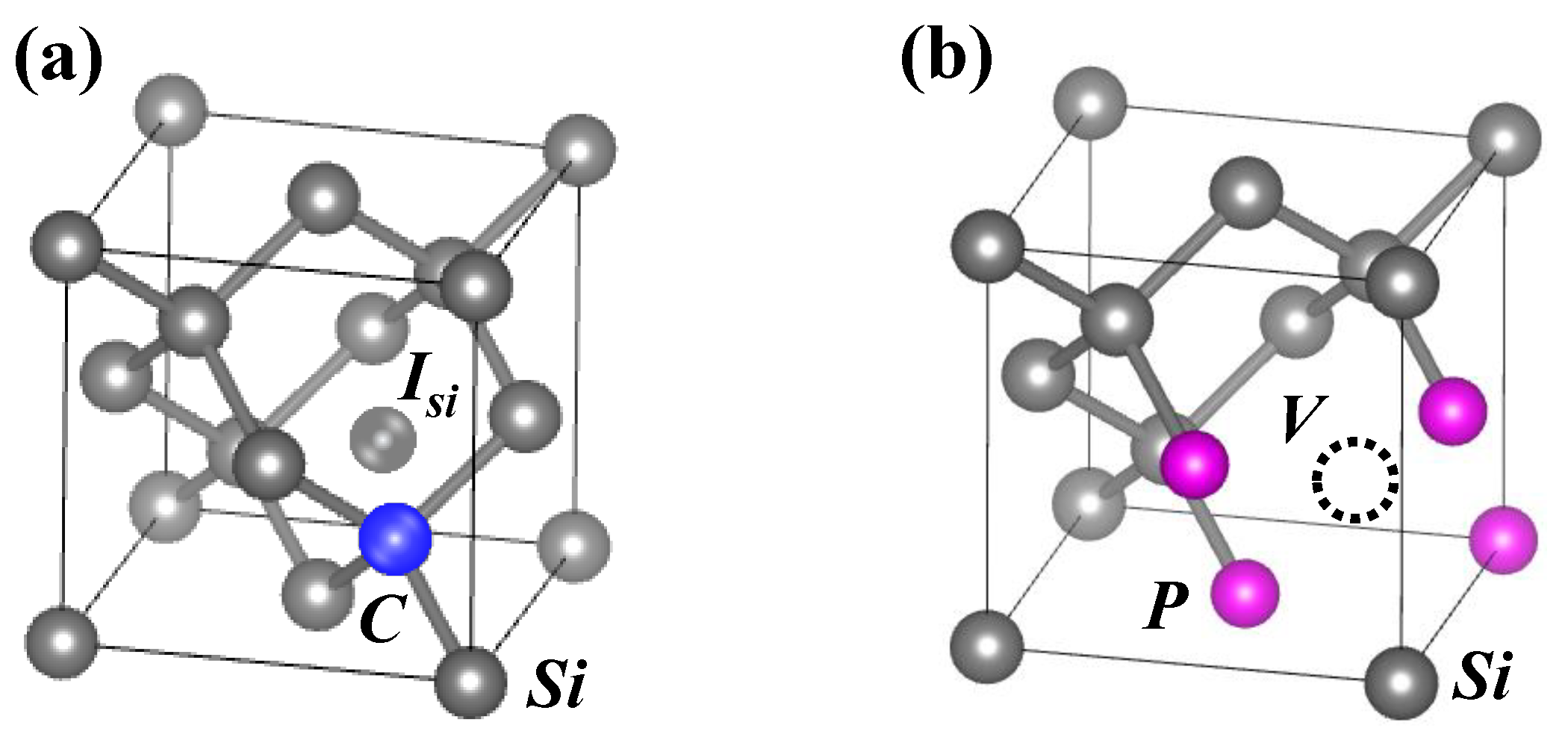 Sensors 22 08258 g014